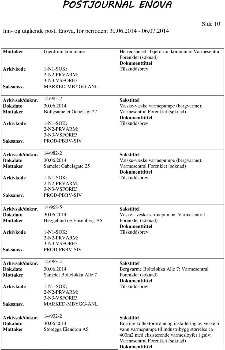 2014 Væske-væske varmepumpe (bergvarme): Mottaker Sameiet Gabelsgate 25 Varmesentral Forenklet PROD-PBBV-SIV Arkivsak/doknr. 14/968-5 Sakstittel Dok.dato 30.06.