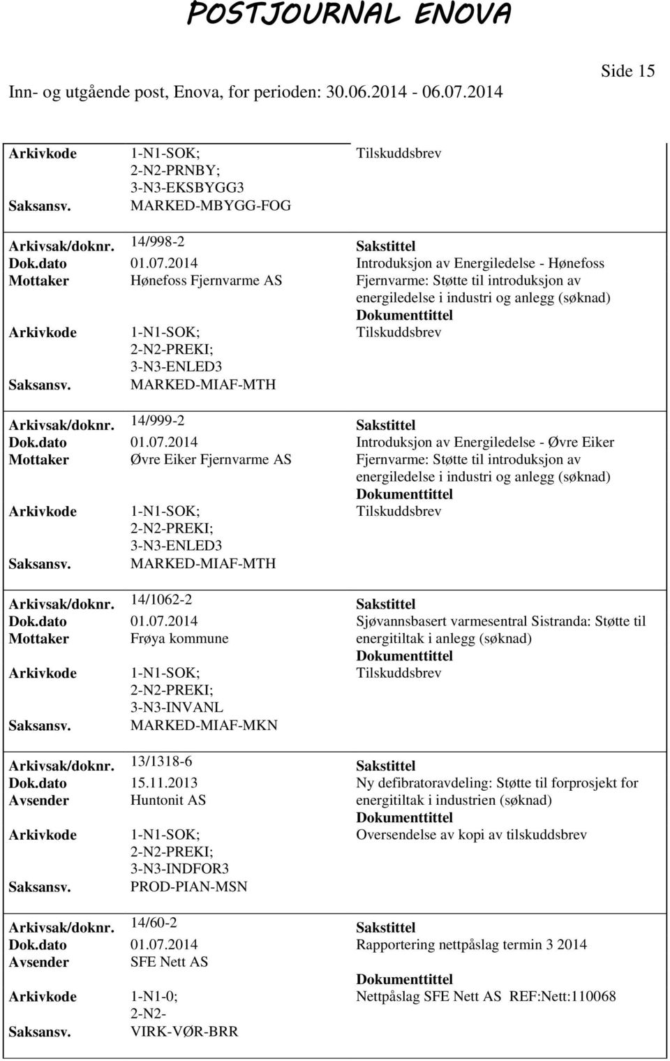 14/999-2 Sakstittel Dok.dato 01.07.
