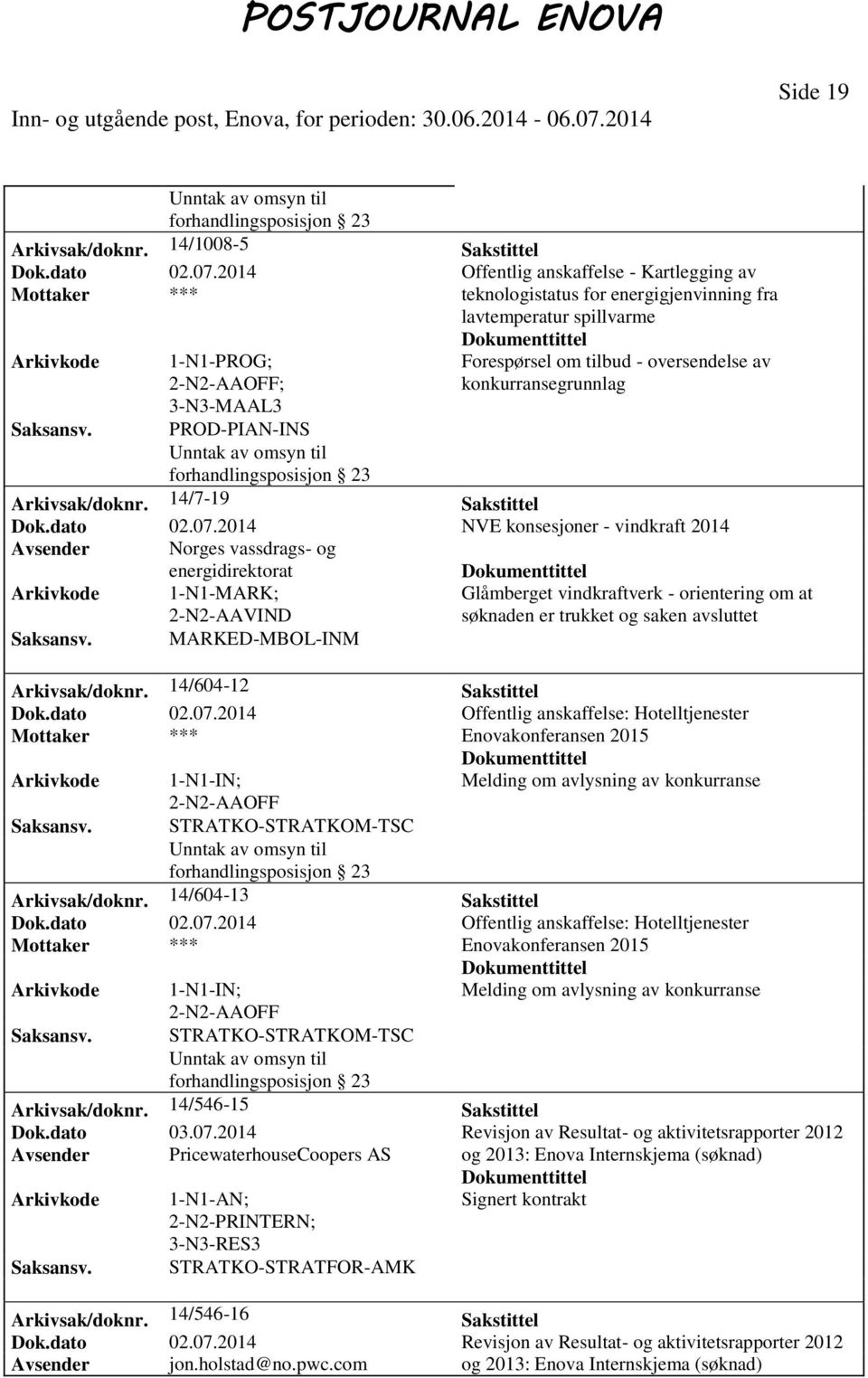 konkurransegrunnlag 3-N3-MAAL3 PROD-PIAN-INS Unntak av omsyn til forhandlingsposisjon 23 Arkivsak/doknr. 14/7-19 Sakstittel Dok.dato 02.07.