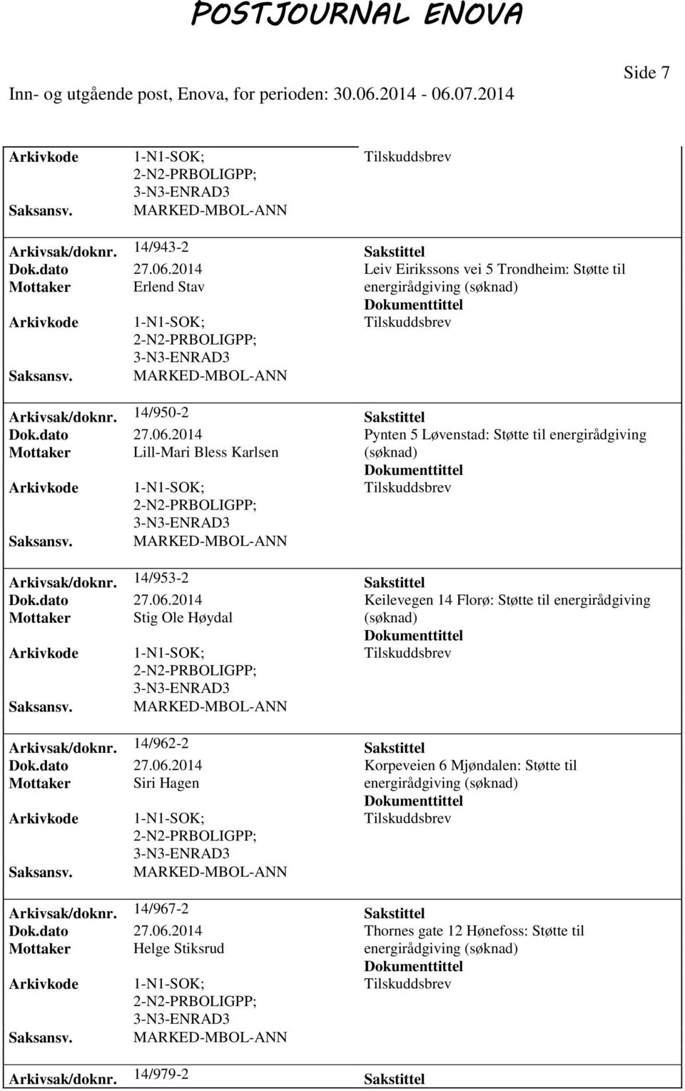 2014 Pynten 5 Løvenstad: Støtte til energirådgiving Mottaker Lill-Mari Bless Karlsen Arkivsak/doknr. 14/953-2 Sakstittel Dok.dato 27.06.