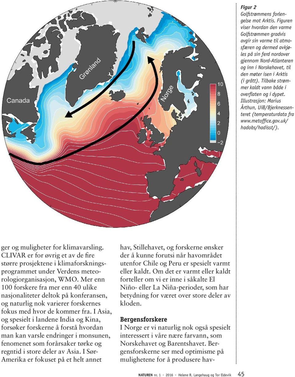 (i grått). Tilbake strømmer kaldt vann både i overflaten og i dypet. Illustrasjon: Marius Årthun, UiB/Bjerknessenteret (temperaturdata fra www.metoffice.gov.uk/ hadobs/hadisst/).