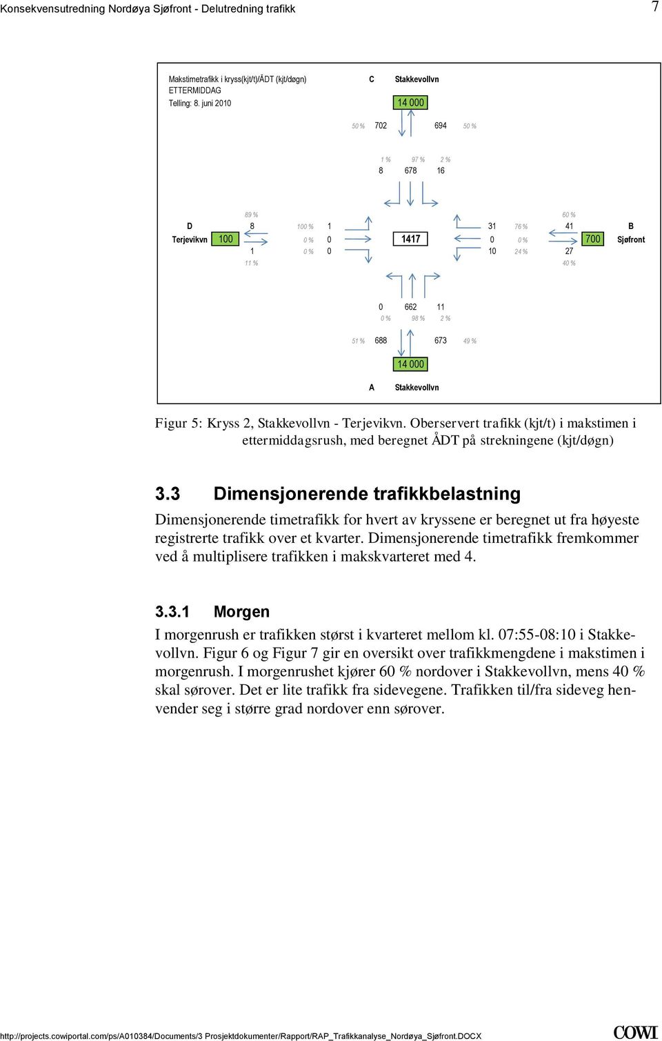 i ettermiddagsrush, med beregnet ÅDT på strekningene (kjt/døgn) 33 Dimensjonerende trafikkbelastning Dimensjonerende timetrafikk for hvert av kryssene er beregnet ut fra høyeste registrerte trafikk