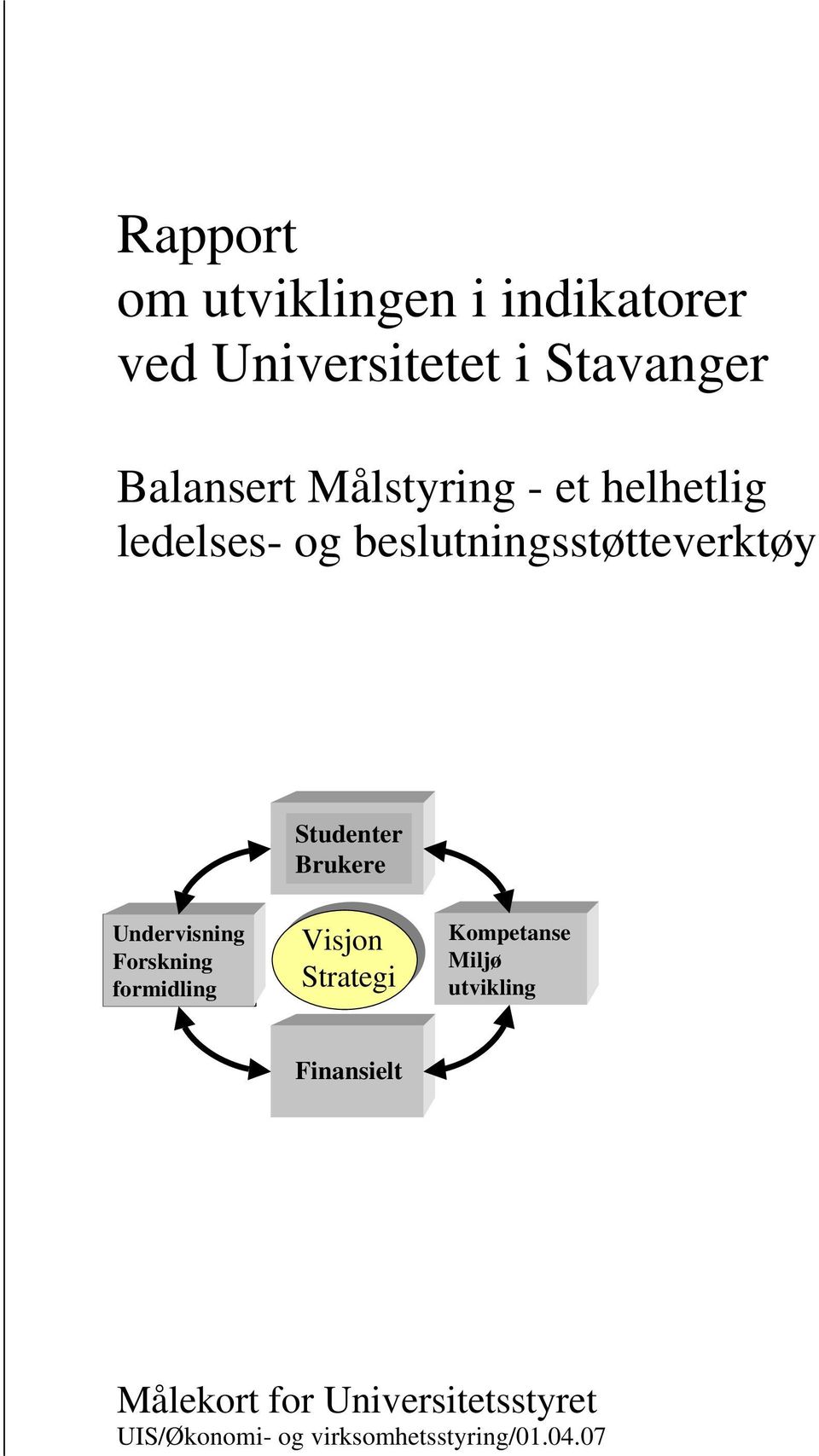 Brukere Undervisning Forskning formidling Visjon Strategi Kompetanse Miljø