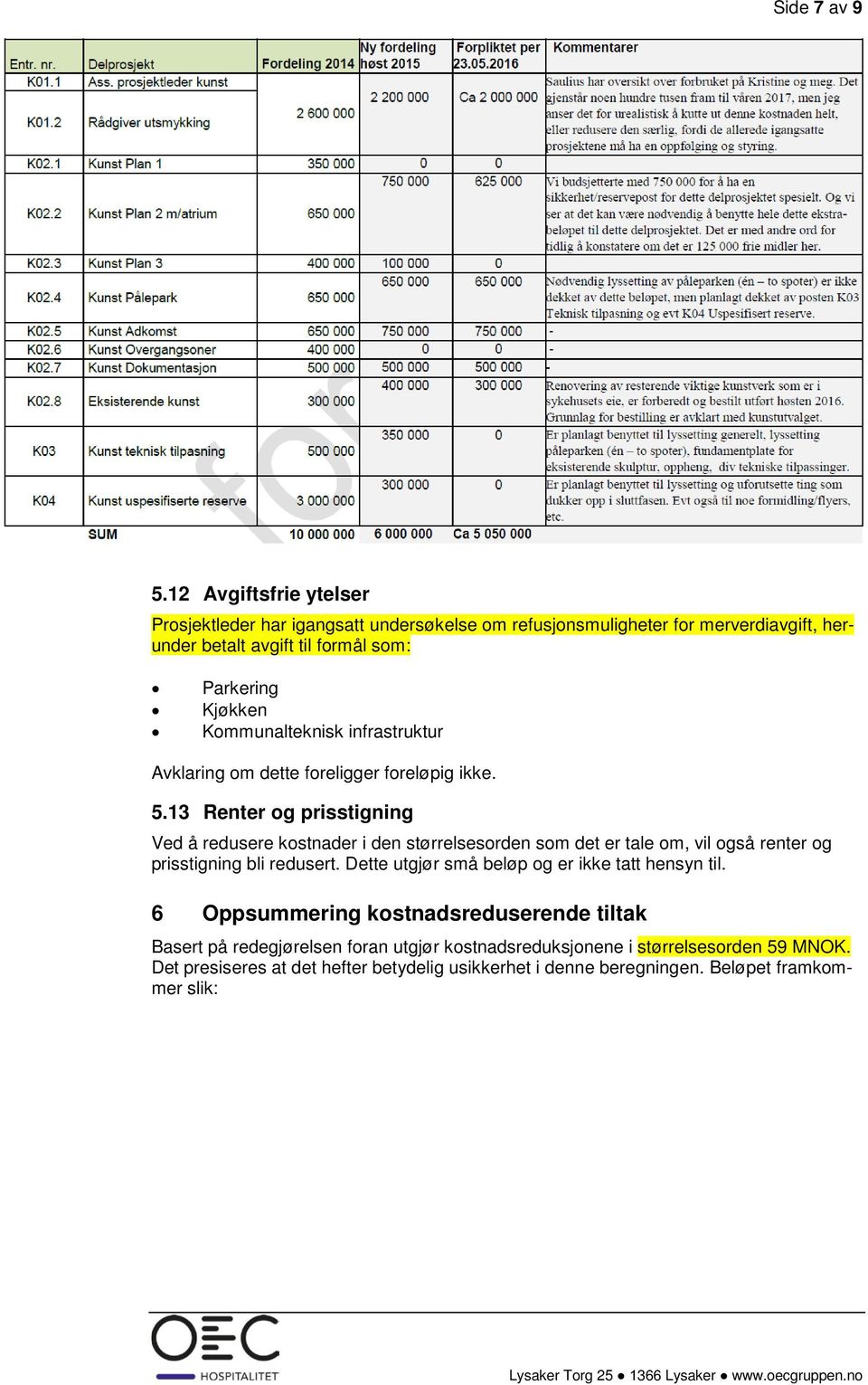 Kommunalteknisk infrastruktur Avklaring om dette foreligger foreløpig ikke. 5.