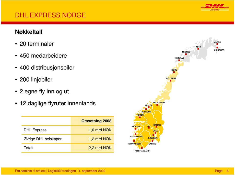 TRONDHEIM FØRDE ÅLESUND Omsetning 2008 DHL Express 1,0 mrd NOK BERGEN ÅL HAMAR OSLO Øvrige DHL selskaper Totalt