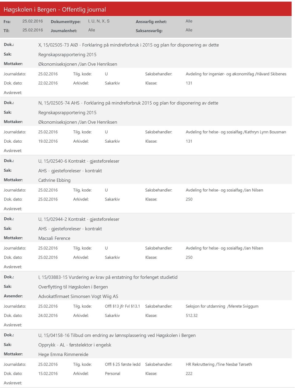 2016 Arkivdel: Sakarkiv 131 N, 15/05-74 AHS - Forklaring på mindreforbruk 2015 og plan for disponering av dette Regnskapsrapportering 2015 Økonomiseksjonen /Jan Ove Henriksen Avdeling for helse- og