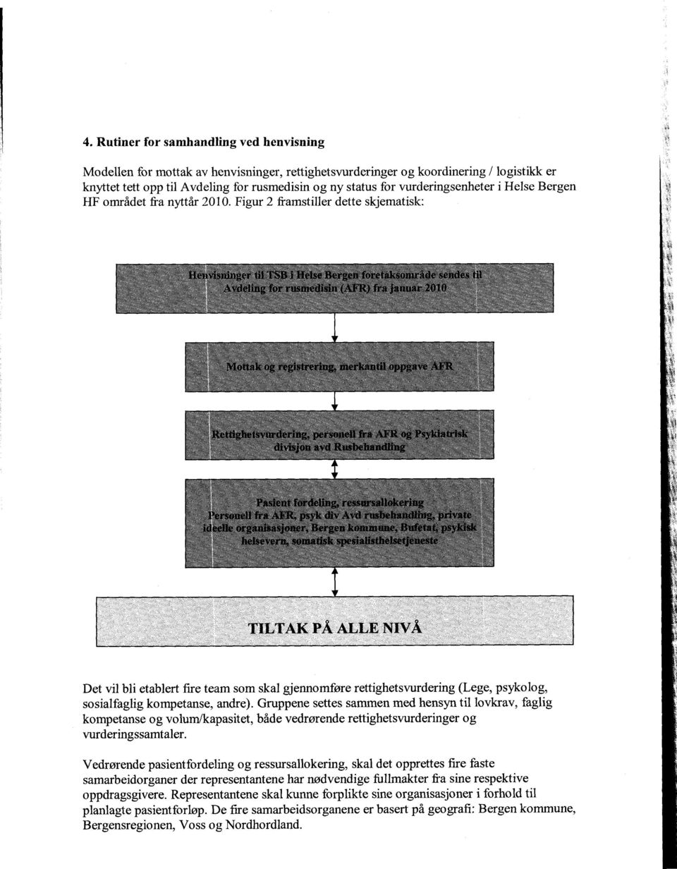 Figur 2 framstiller dette skjematisk: Henvisninger til TSB i Helse Bergen foretaksomrade sendes til Avdeling for rusmedisin (AFR) fra januar 2010 Mottak og registrering, merkantil oppgave AIR