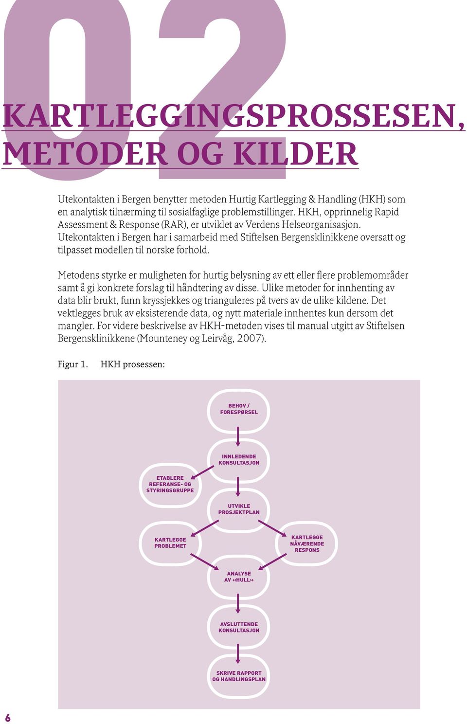 Utekontakten i Bergen har i samarbeid med Stiftelsen Bergensklinikkene oversatt og tilpasset modellen til norske forhold.