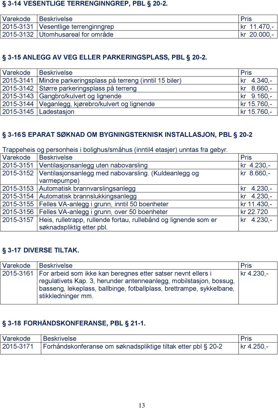 160,- 2015-3144 Veganlegg, kjørebro/kulvert og lignende kr 15.760,- 2015-3145 Ladestasjon kr 15.