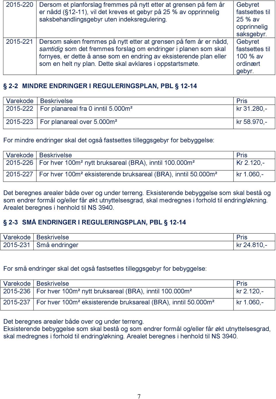 eller som en helt ny plan. Dette skal avklares i oppstartsmøte. Gebyret fastsettes til 25 % av opprinnelig saksgebyr. Gebyret fastsettes til 100 % av ordinært gebyr.