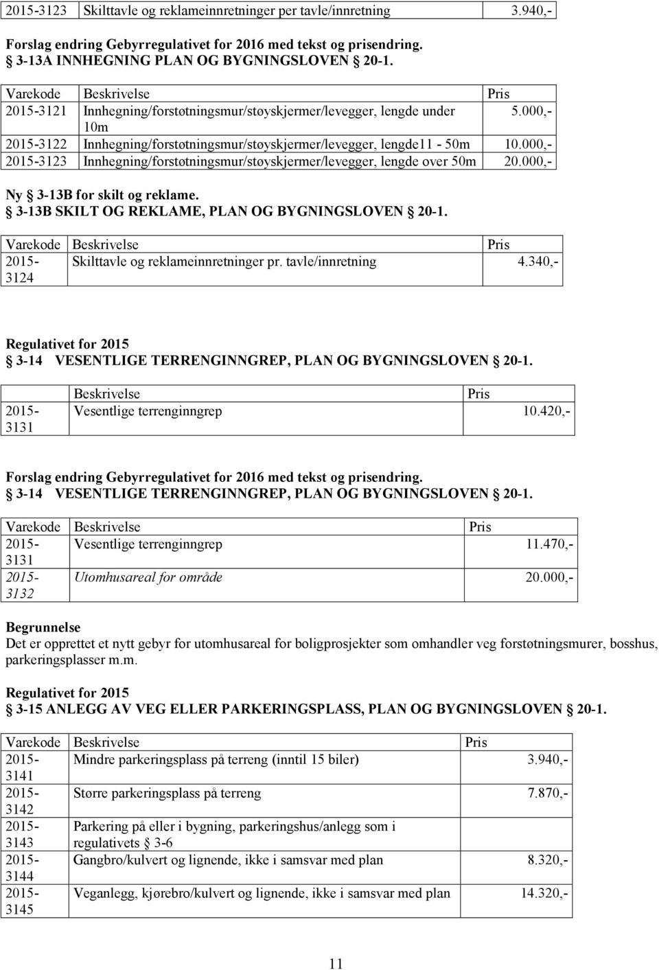 000,- 2015-3123 Innhegning/forstøtningsmur/støyskjermer/levegger, lengde over 50m 20.000,- Ny 3-13B for skilt og reklame. 3-13B SKILT OG REKLAME, PLAN OG BYGNINGSLOVEN 20-1.