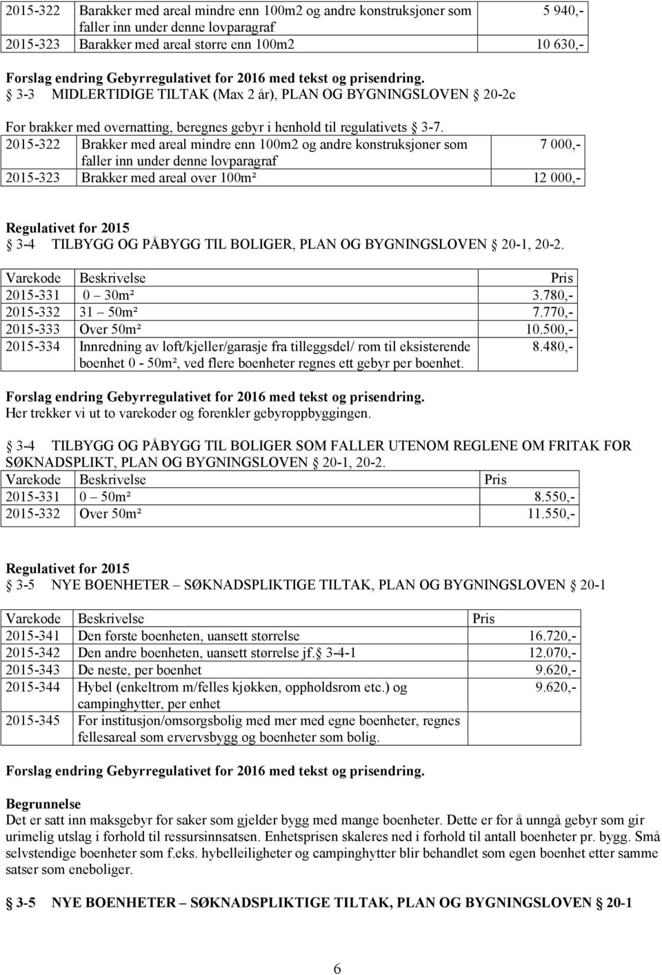 2015-322 Brakker med areal mindre enn 100m2 og andre konstruksjoner som 7 000,- faller inn under denne lovparagraf 2015-323 Brakker med areal over 100m² 12 000,- 3-4 TILBYGG OG PÅBYGG TIL BOLIGER,