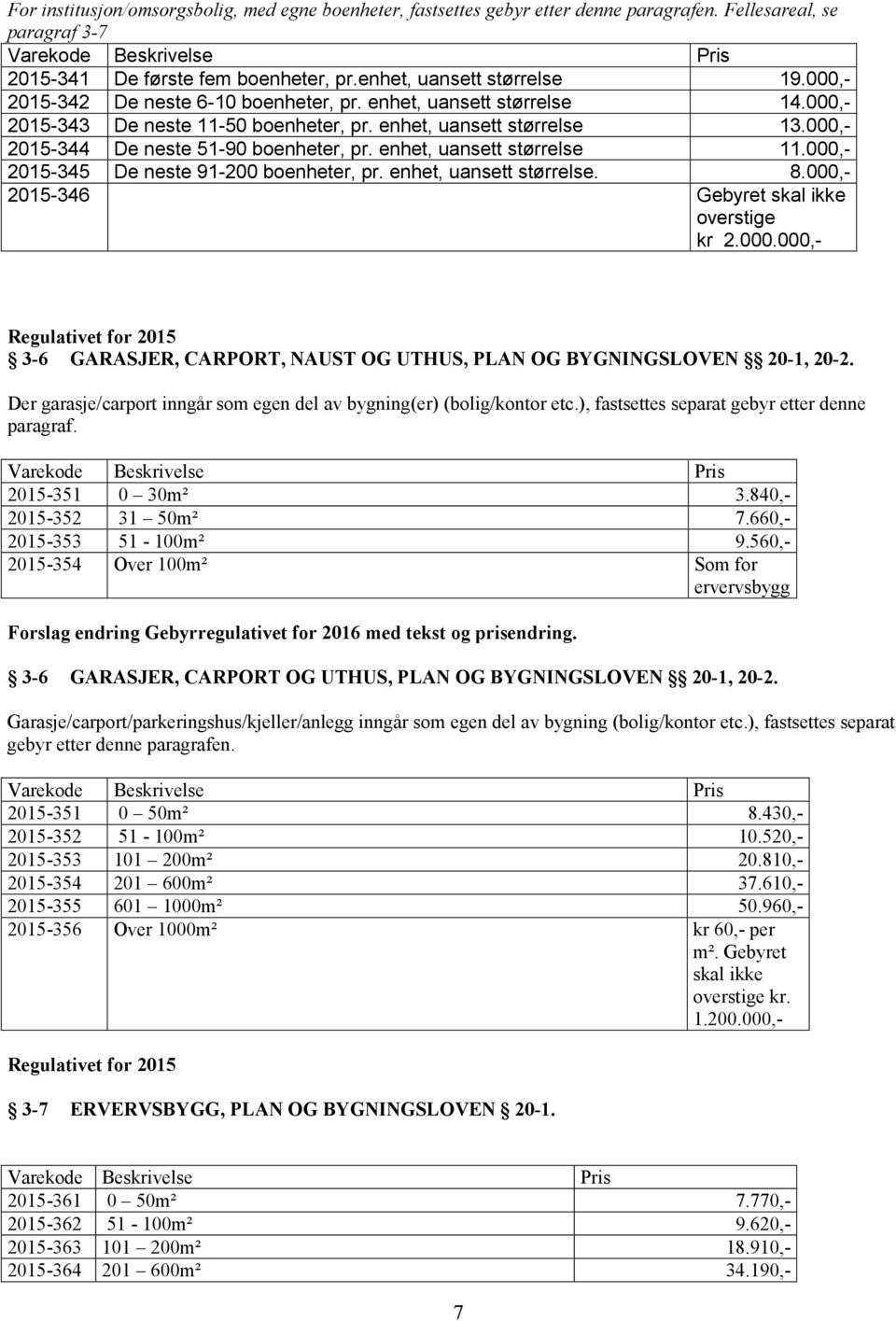 enhet, uansett størrelse 11.000,- 2015-345 De neste 91-200 boenheter, pr. enhet, uansett størrelse. 8.000,- 2015-346 Gebyret skal ikke overstige kr 2.000.000,- 3-6 GARASJER, CARPORT, NAUST OG UTHUS, PLAN OG BYGNINGSLOVEN 20-1, 20-2.