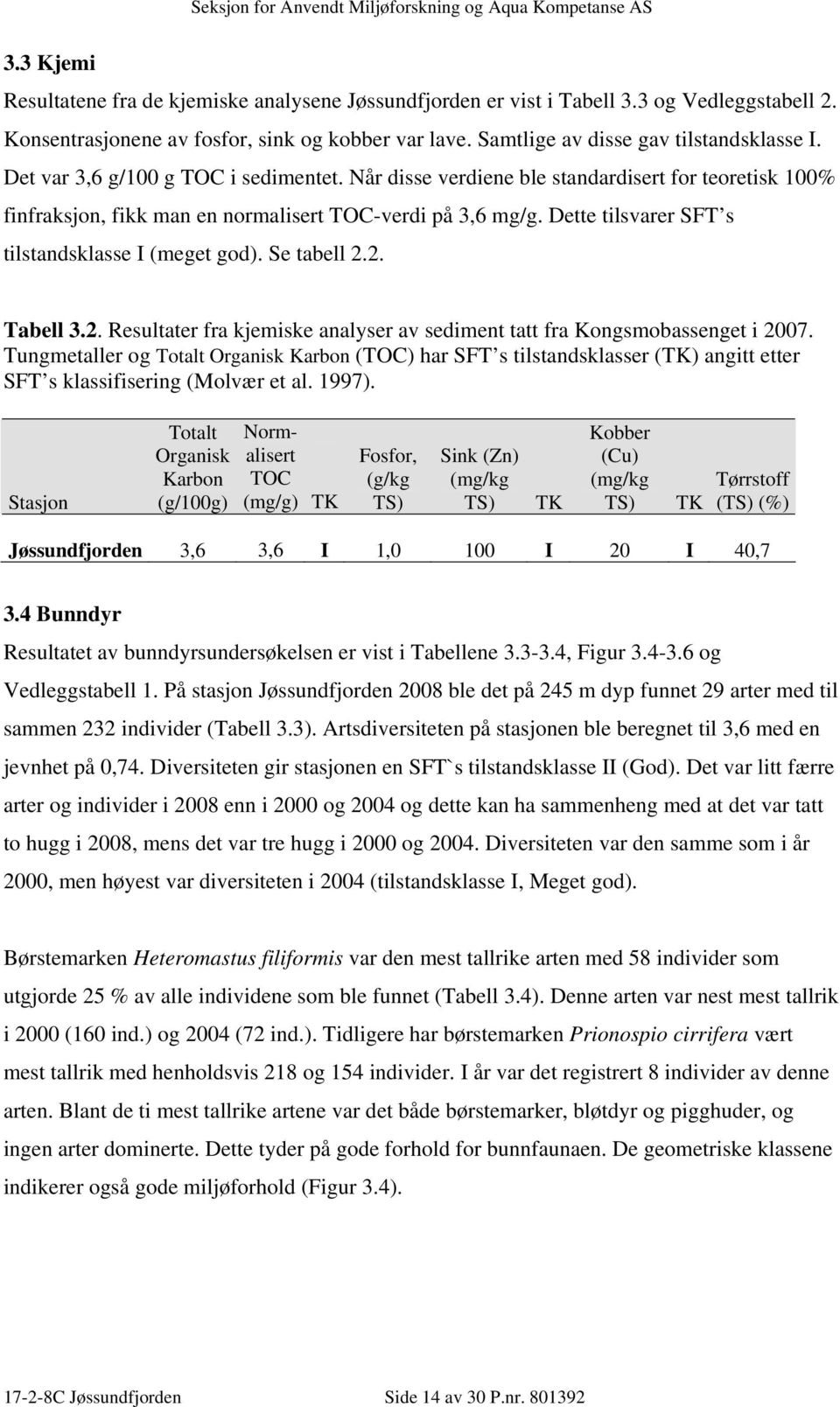 Dette tilsvarer SFT s tilstandsklasse I (meget god). Se tabell 2.2. Tabell 3.2. Resultater fra kjemiske analyser av sediment tatt fra Kongsmobassenget i 2007.