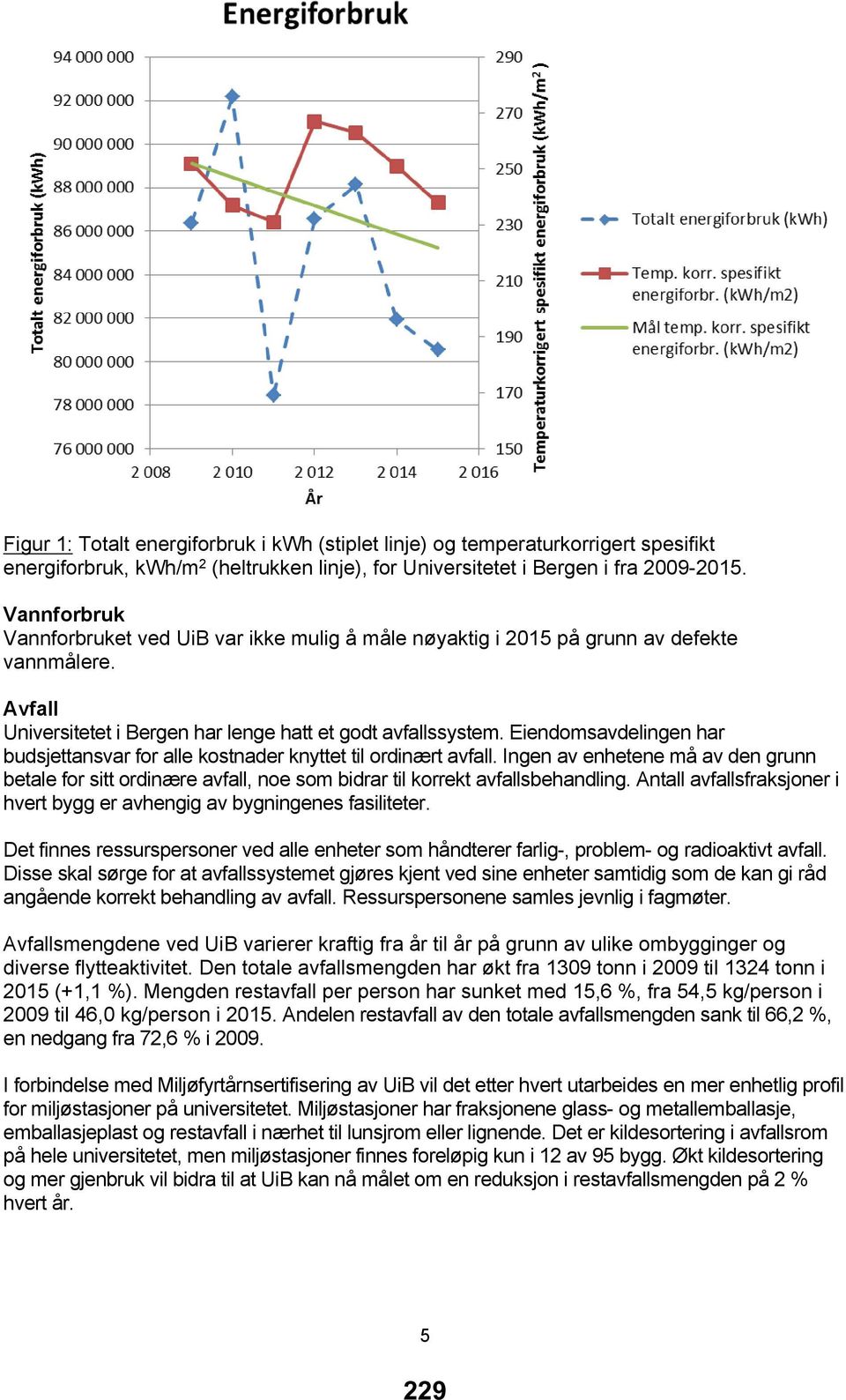 Eiendomsavdelingen har budsjettansvar for alle kostnader knyttet til ordinært avfall. Ingen av enhetene må av den grunn betale for sitt ordinære avfall, noe som bidrar til korrekt avfallsbehandling.