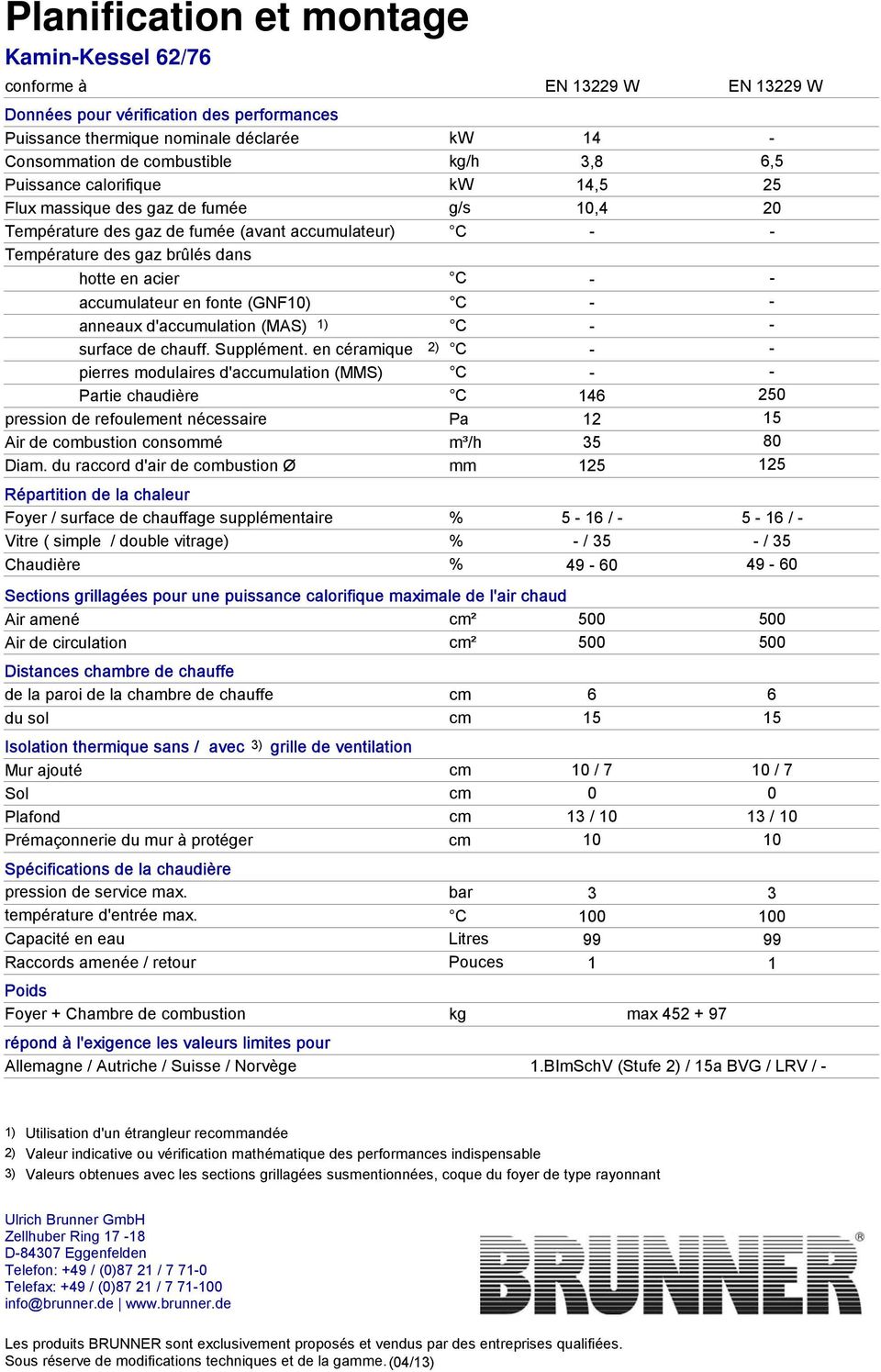 Supplément. en céramique pierres modulaires d'accumulation (MMS) Partie chaudière pression de refoulement nécessaire Air de combustion consommé Diam.