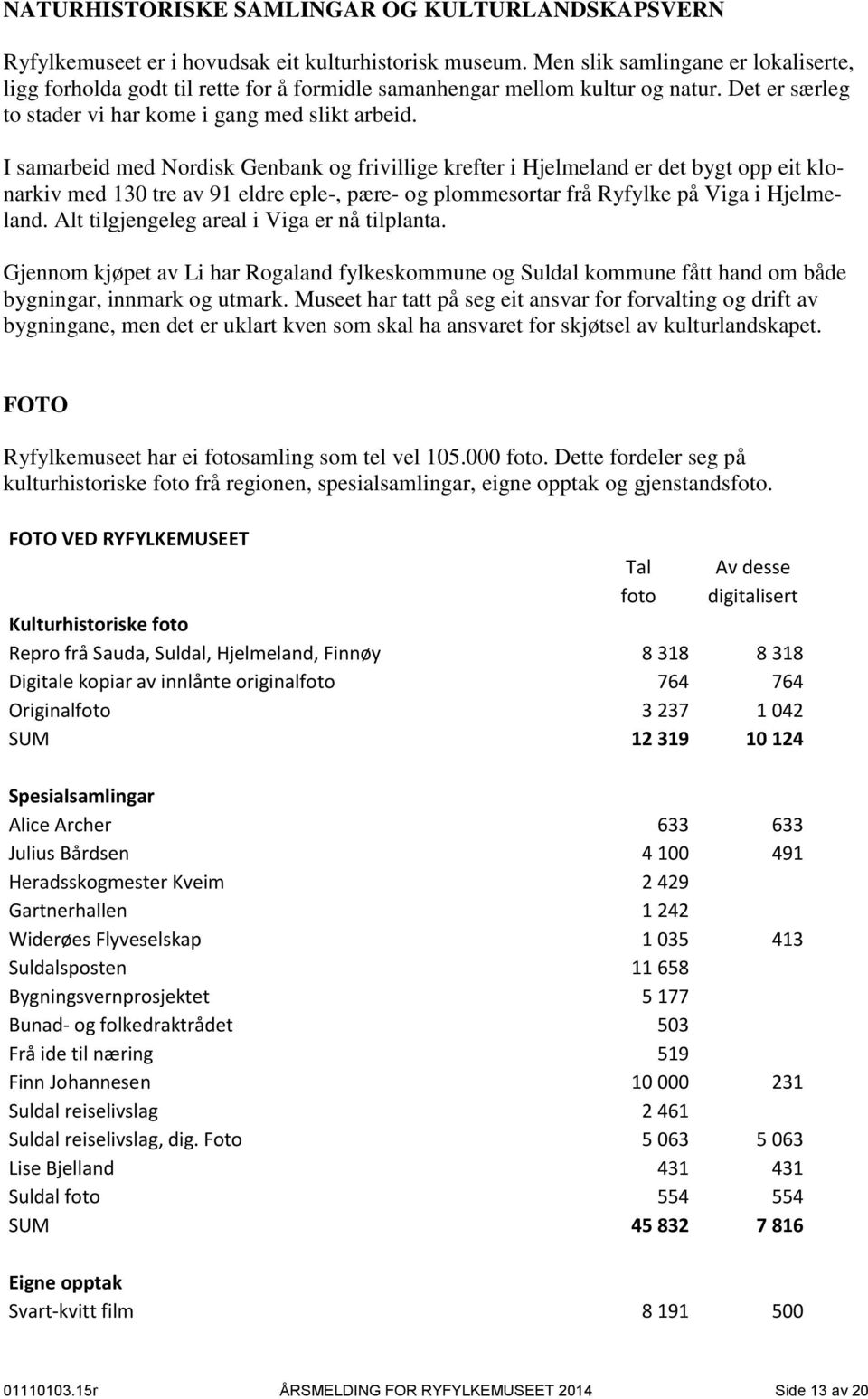 I samarbeid med Nordisk Genbank og frivillige krefter i Hjelmeland er det bygt opp eit klonarkiv med 130 tre av 91 eldre eple-, pære- og plommesortar frå Ryfylke på Viga i Hjelmeland.