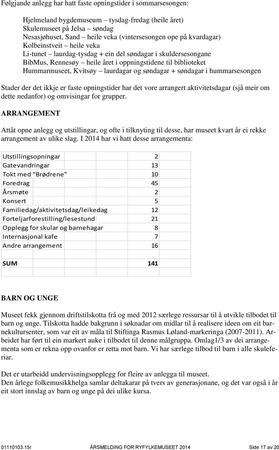 søndagar + søndagar i hummarsesongen Stader der det ikkje er faste opningstider har det vore arrangert aktivitetsdagar (sjå meir om dette nedanfor) og omvisingar for grupper.