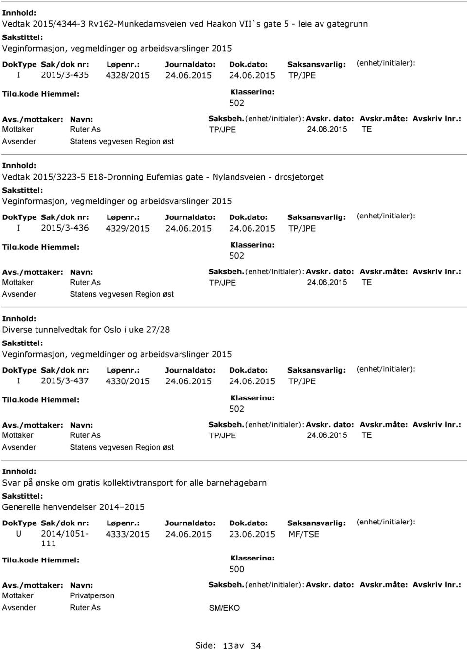 måte: Avskriv lnr.: TE Statens vegvesen Region øst nnhold: Diverse tunnelvedtak for Oslo i uke 27/28 2015/3-437 4330/2015 Avs./mottaker: Navn: Saksbeh. Avskr. dato: Avskr.måte: Avskriv lnr.: TE Statens vegvesen Region øst nnhold: Svar på ønske om gratis kollektivtransport for alle barnehagebarn Generelle henvendelser 2014 2015 Sak/dok nr: 2014/1051-111 Løpenr.