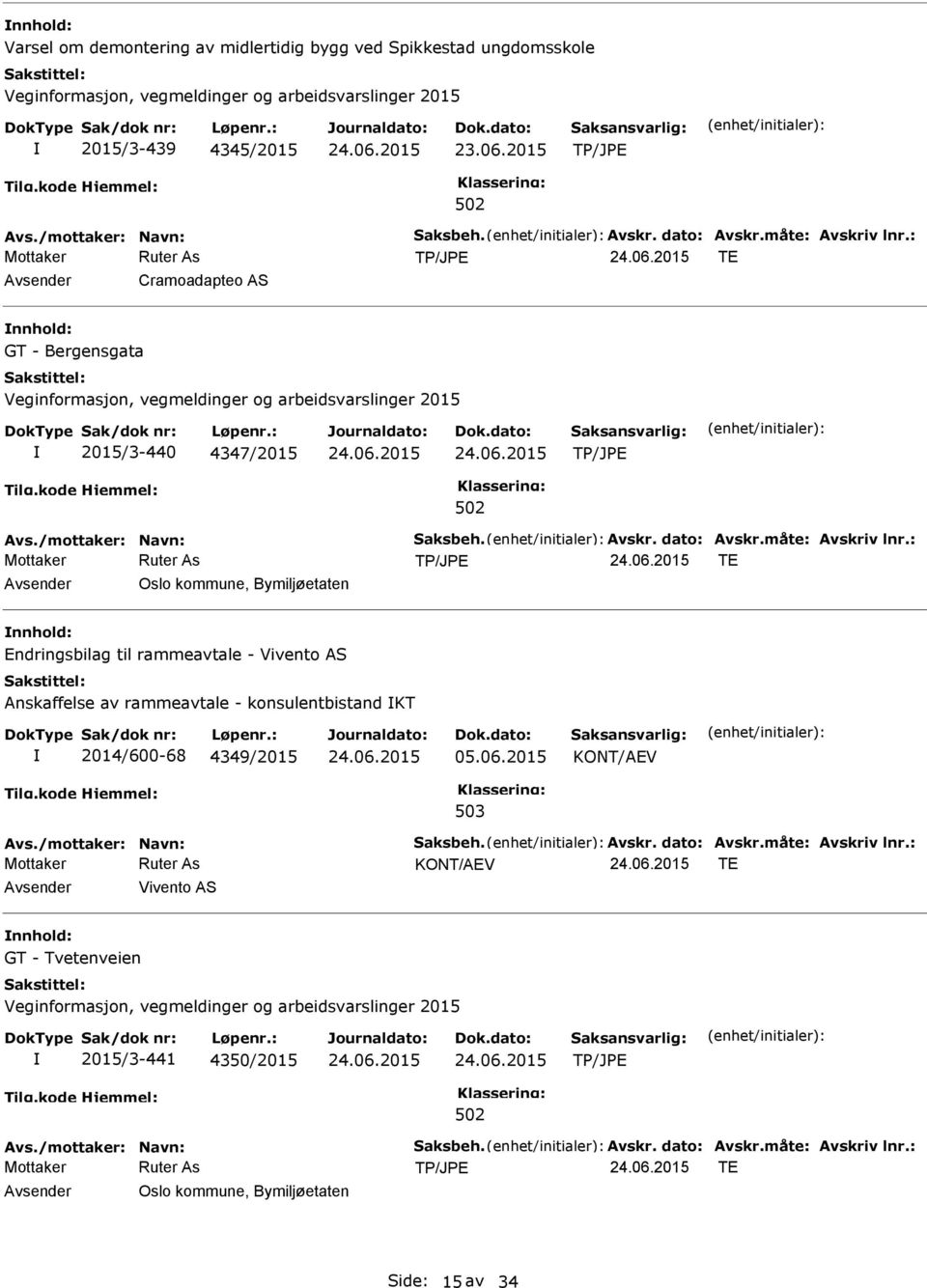 : TE Oslo kommune, Bymiljøetaten nnhold: Endringsbilag til rammeavtale - Vivento AS Anskaffelse av rammeavtale - konsulentbistand KT 2014/600-68 4349/2015 05.06.2015 KONT/AEV 503 Avs.