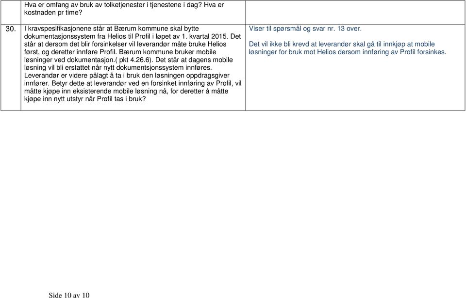 Det står at dersom det blir forsinkelser vil leverandør måte bruke Helios først, og deretter innføre Profil. Bærum kommune bruker mobile løsninger ved dokumentasjon.( pkt 4.26.6).