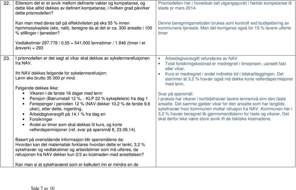 Prismodellen har i hovedsak tatt utgangspunkt i faktisk kompetanse til stede pr mars 2014. Denne beregningsmetoden brukes som kontroll ved budsjettering av kommunens tjeneste.