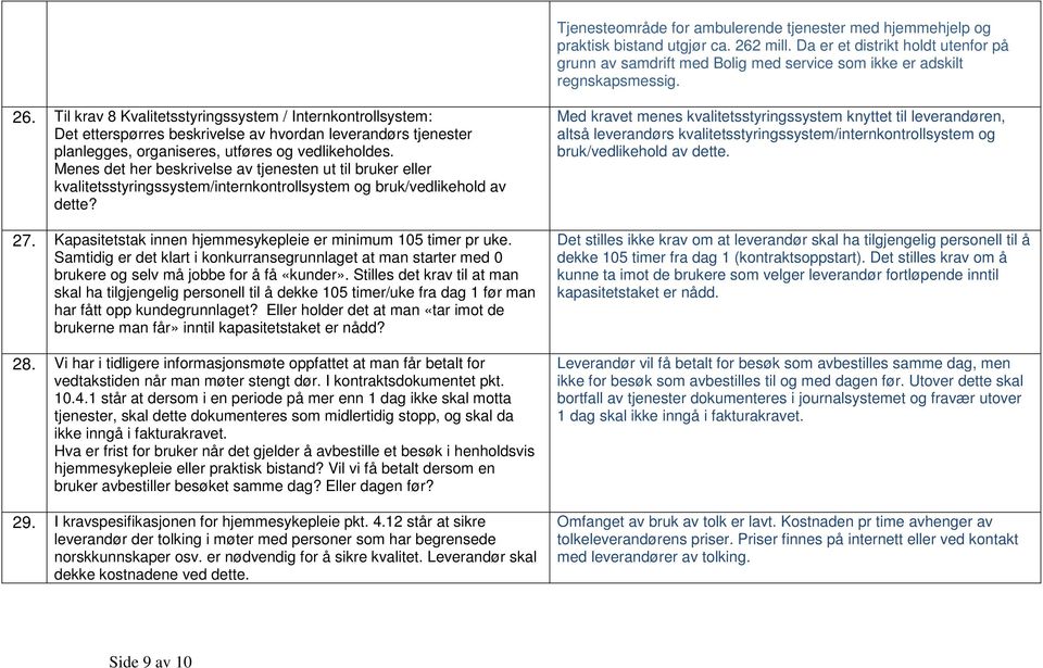 Til krav 8 Kvalitetsstyringssystem / Internkontrollsystem: Det etterspørres beskrivelse av hvordan leverandørs tjenester planlegges, organiseres, utføres og vedlikeholdes.