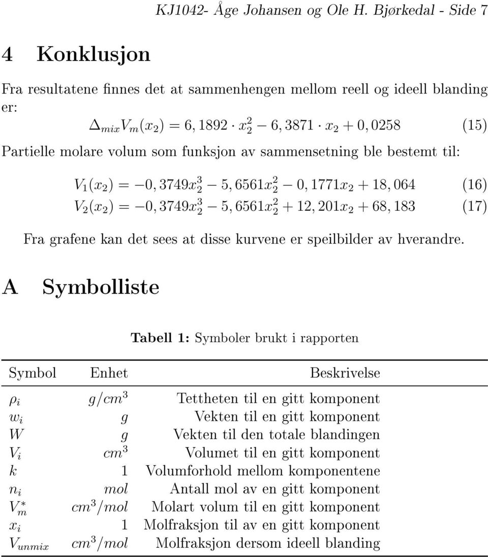 funksjon av sammensetning ble bestemt til: V 1 (x 2 ) = 0, 3749x 3 2 5, 6561x 2 2 0, 1771x 2 + 18, 064 (16) V 2 (x 2 ) = 0, 3749x 3 2 5, 6561x 2 2 + 12, 201x 2 + 68, 183 (17) Fra grafene kan det sees