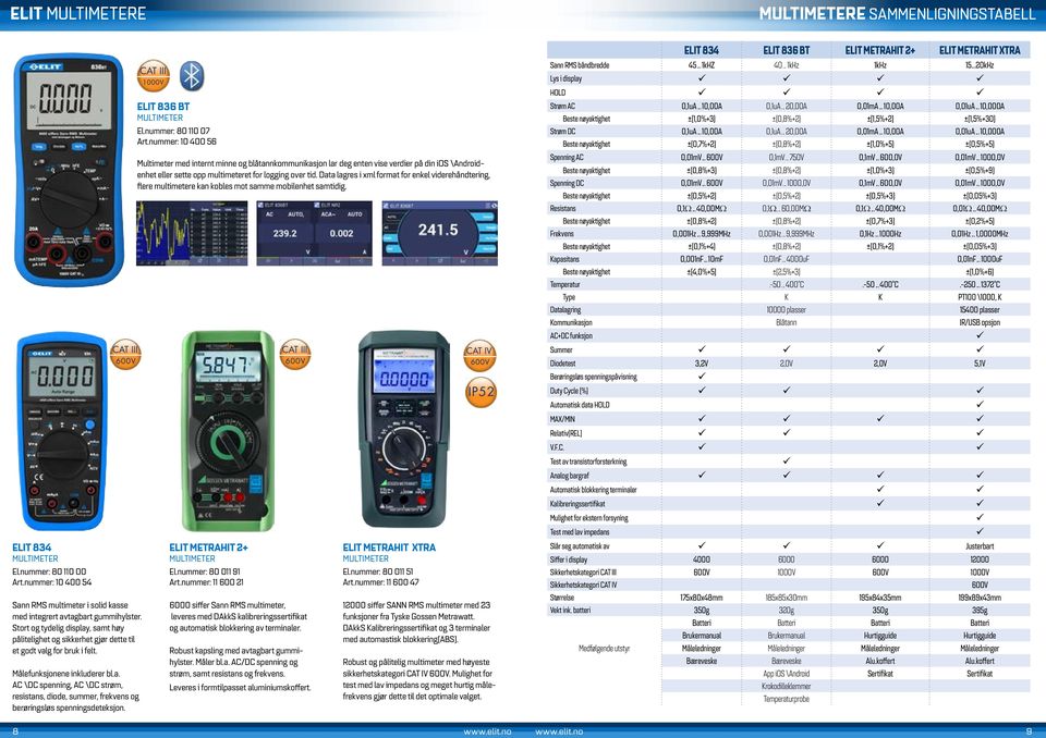 ELIT 836 BT MULTIMETER El.nummer: 80 110 07 Art.