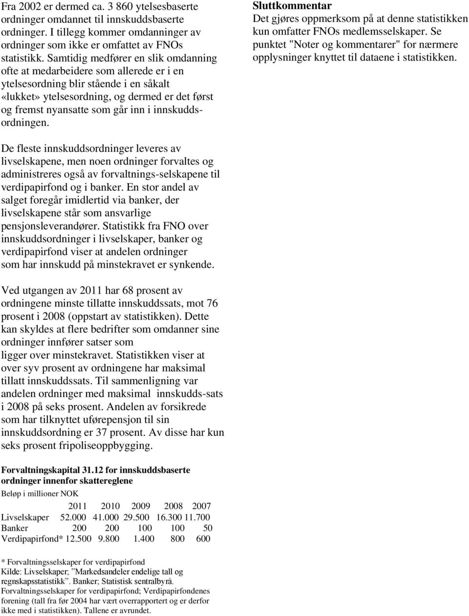 innskuddsordningen. Sluttkommentar Det gjøres oppmerksom på at denne statistikken kun omfatter FNOs medlemsselskaper.