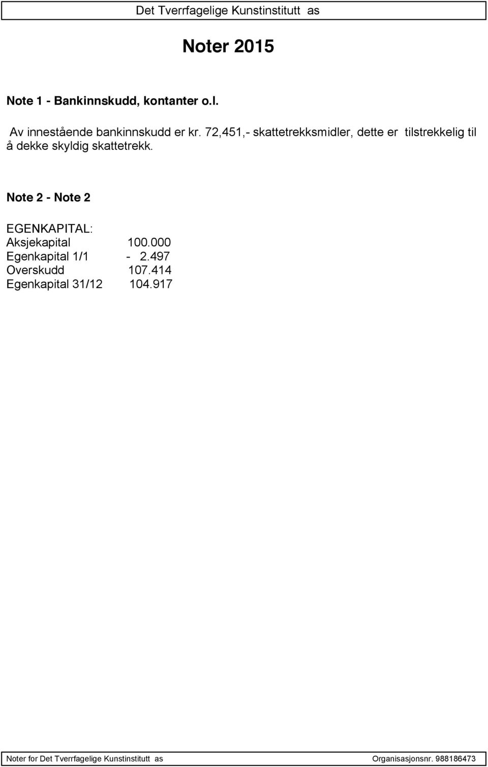 Note 2 - Note 2 EGENKAPITAL: Aksjekapital 100.000 Egenkapital 1/1-2.497 Overskudd 107.