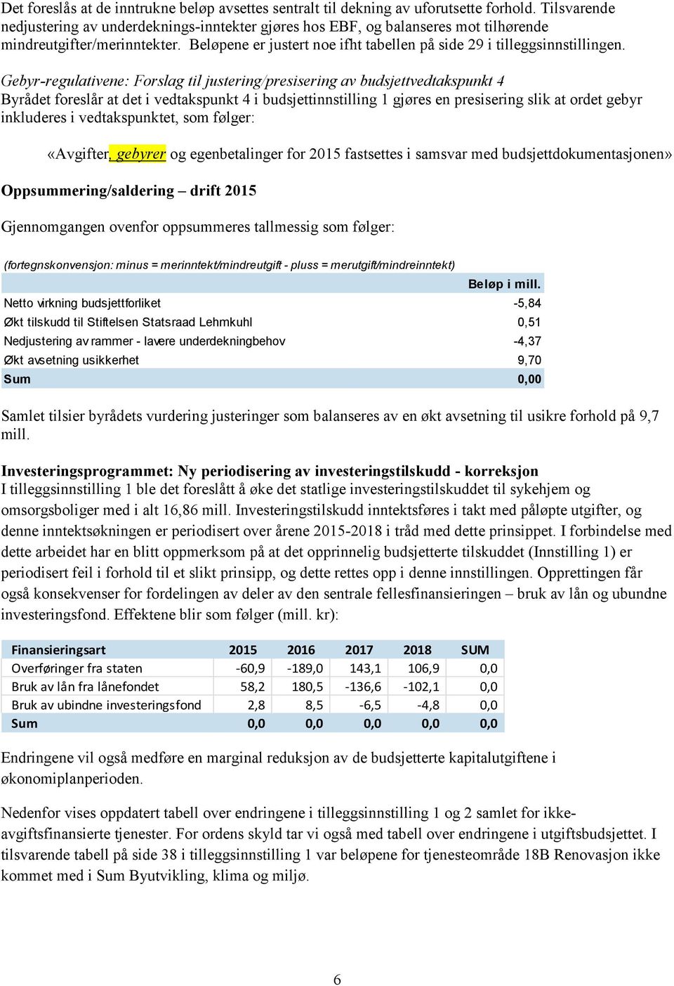 Gebyr-regulativene: Forslag til justering/presisering av budsjettvedtakspunkt 4 Byrådet foreslår at det i vedtakspunkt 4 i budsjettinnstilling 1 gjøres en presisering slik at ordet gebyr inkluderes i