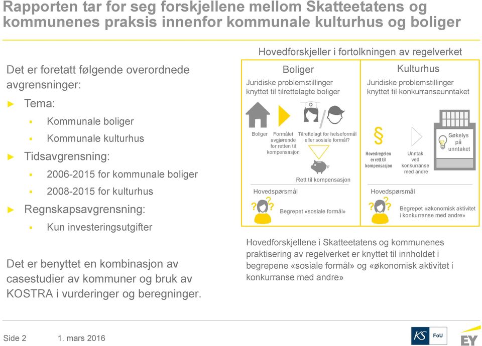 og bruk av KOSTRA i vurderinger og beregninger.