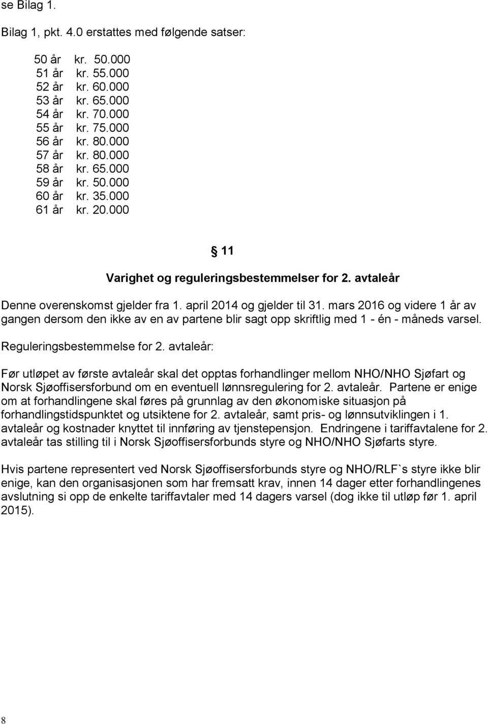 mars 2016 og videre 1 år av gangen dersom den ikke av en av partene blir sagt opp skriftlig med 1 - én - måneds varsel. Reguleringsbestemmelse for 2.