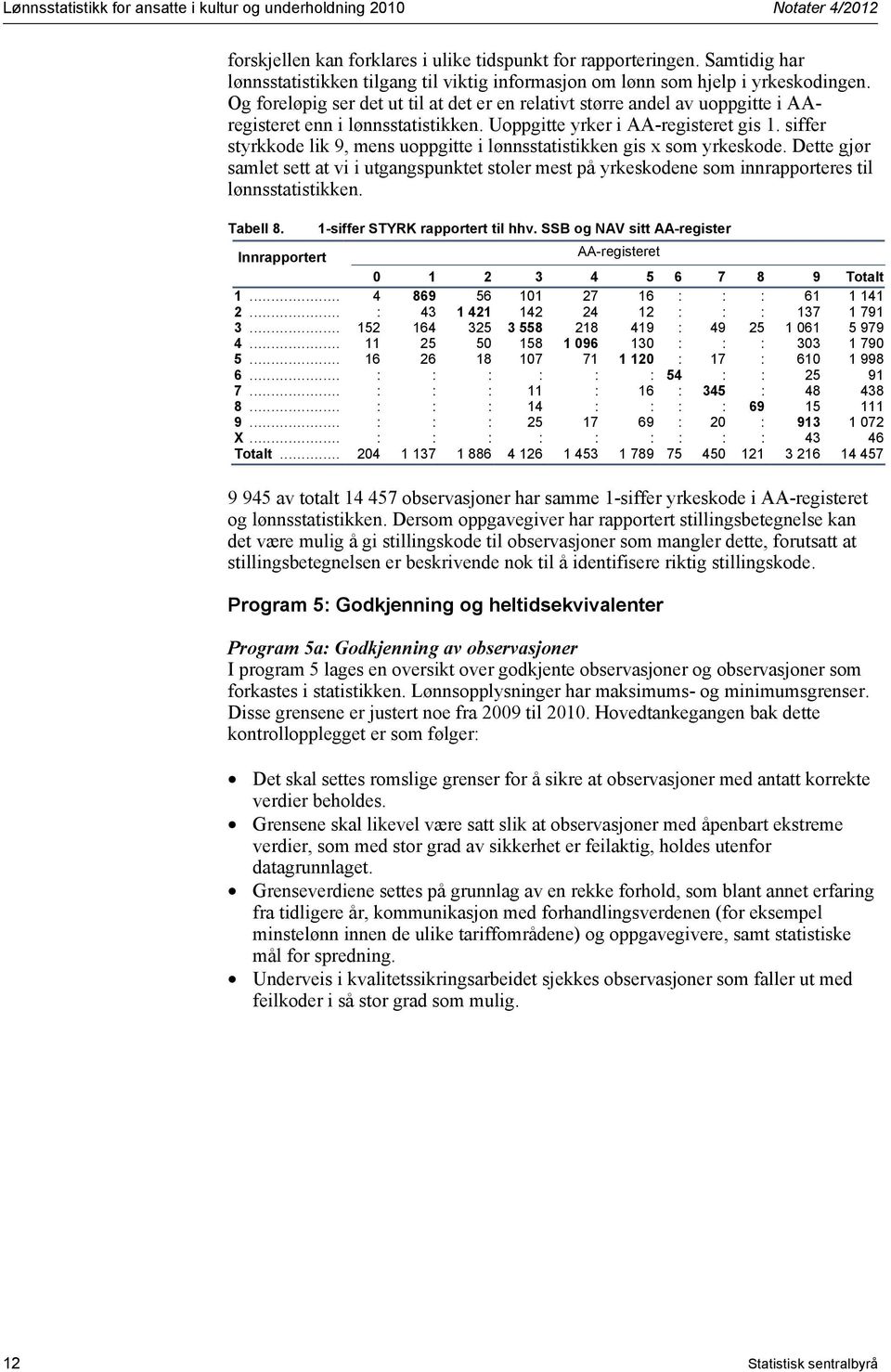 styrkkode lik 9, mens uoppgitte i lønnsstatistikken gis x som yrkeskode Dette gjør samlet sett at vi i utgangspunktet stoler mest på yrkeskodene som innrapporteres til lønnsstatistikken Tabell 8