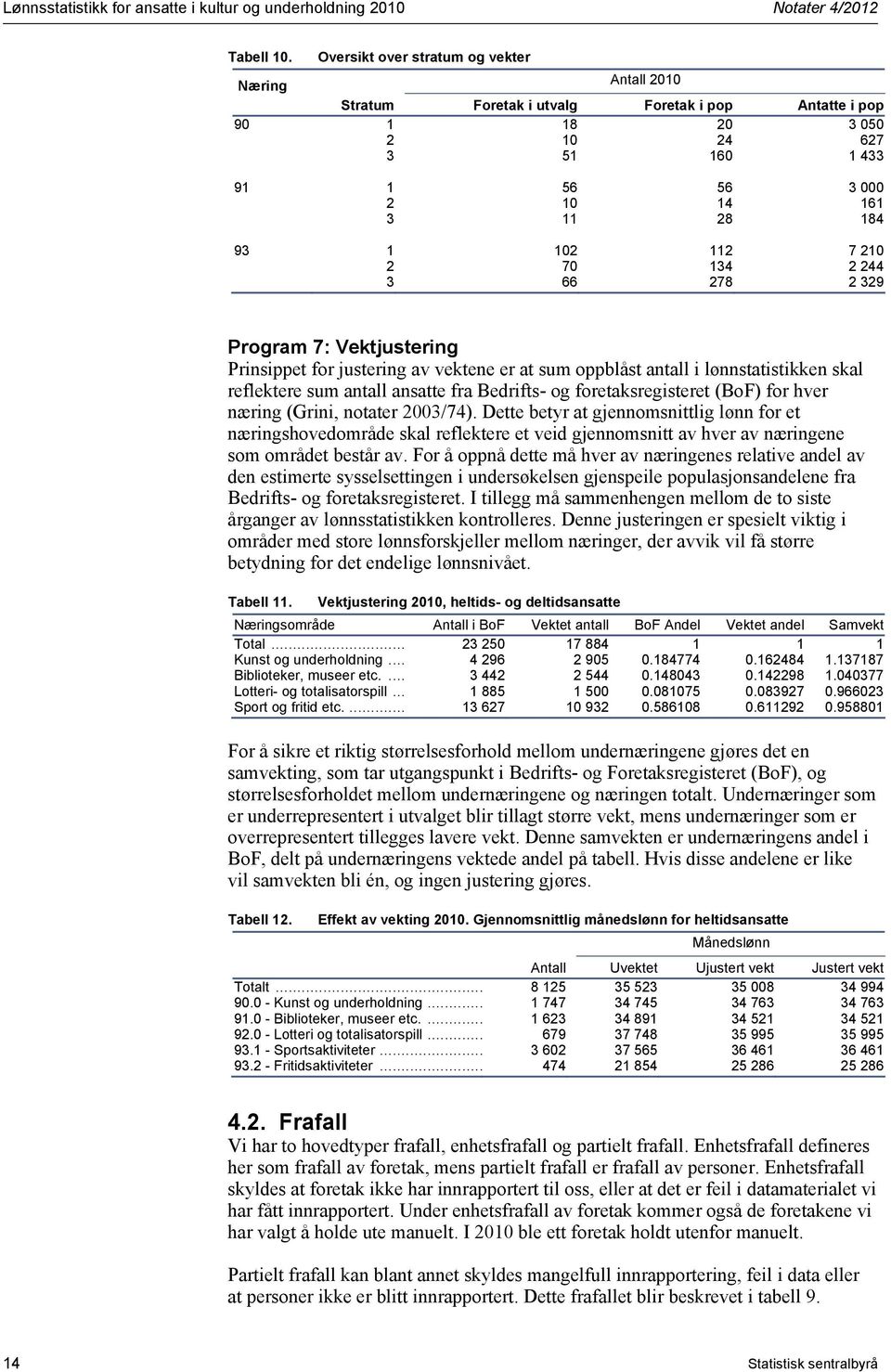 oppblåst antall i lønnstatistikken skal reflektere sum antall ansatte fra Bedrifts- og foretaksregisteret (BoF) for hver næring (Grini, notater 2003/74) Dette betyr at gjennomsnittlig lønn for et