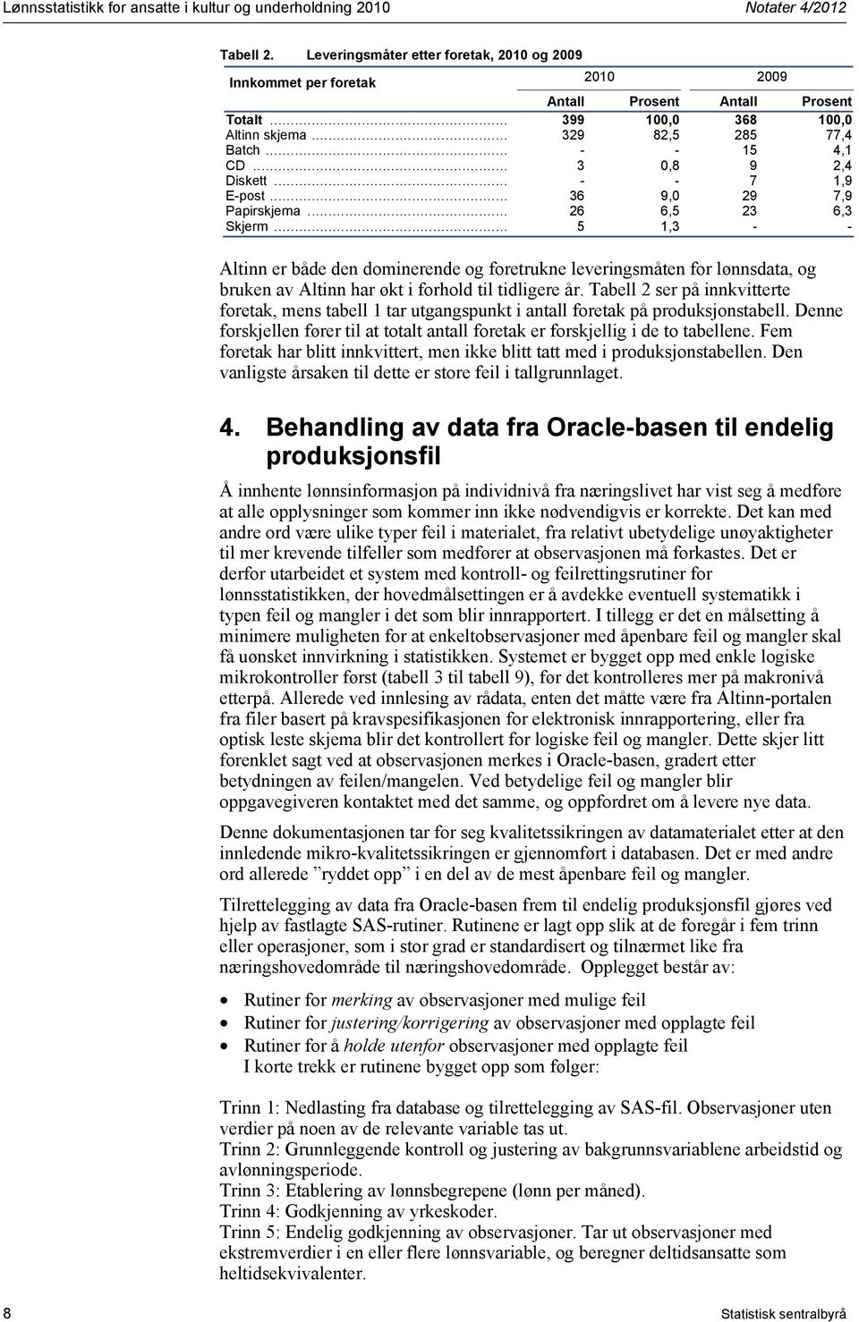 foretrukne leveringsmåten for lønnsdata, og bruken av Altinn har økt i forhold til tidligere år Tabell 2 ser på innkvitterte foretak, mens tabell 1 tar utgangspunkt i antall foretak på