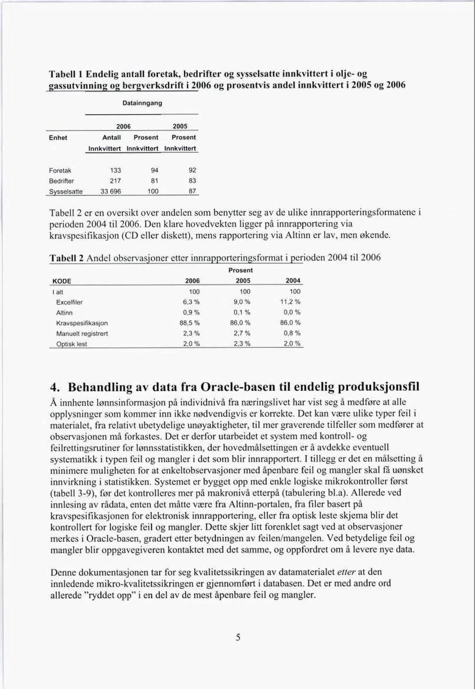 innrapporteringsformatene i perioden 2004 til 2006. Den klare hovedvekten ligger på innrapportering via kravspesifikasjon (CD eller diskett), mens rapportering via Altinn er lav, men økende.