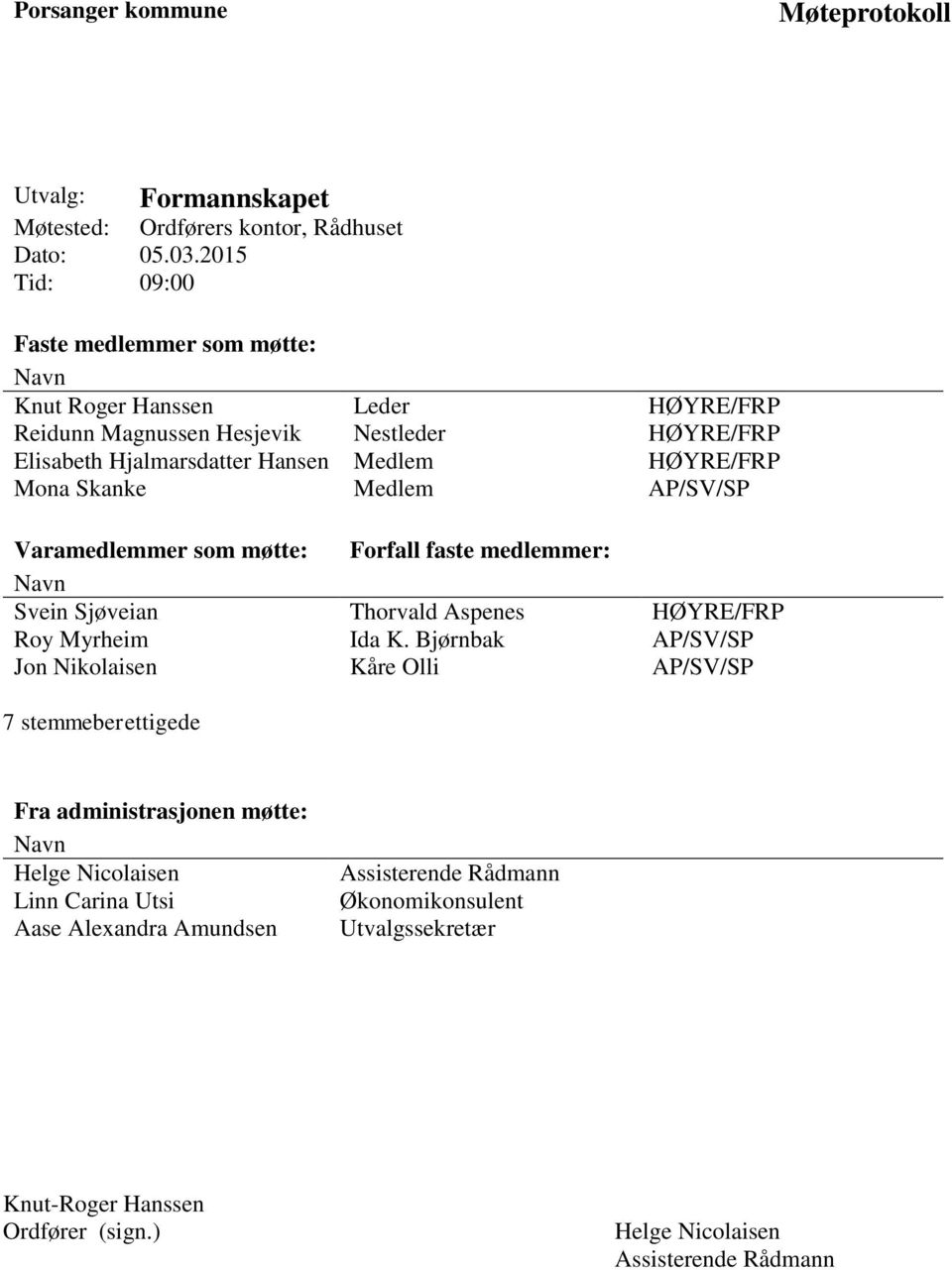 Mona Skanke Medlem AP/SV/SP Varamedlemmer som møtte: Forfall faste medlemmer: Svein Sjøveian Thorvald Aspenes HØYRE/FRP Roy Myrheim Ida K.