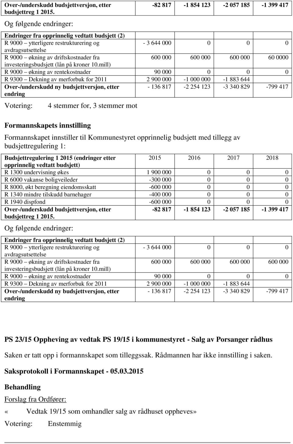 driftskostnader fra 600 000 600 000 600 000 60 0000 investeringsbudsjett (lån på kroner 10.