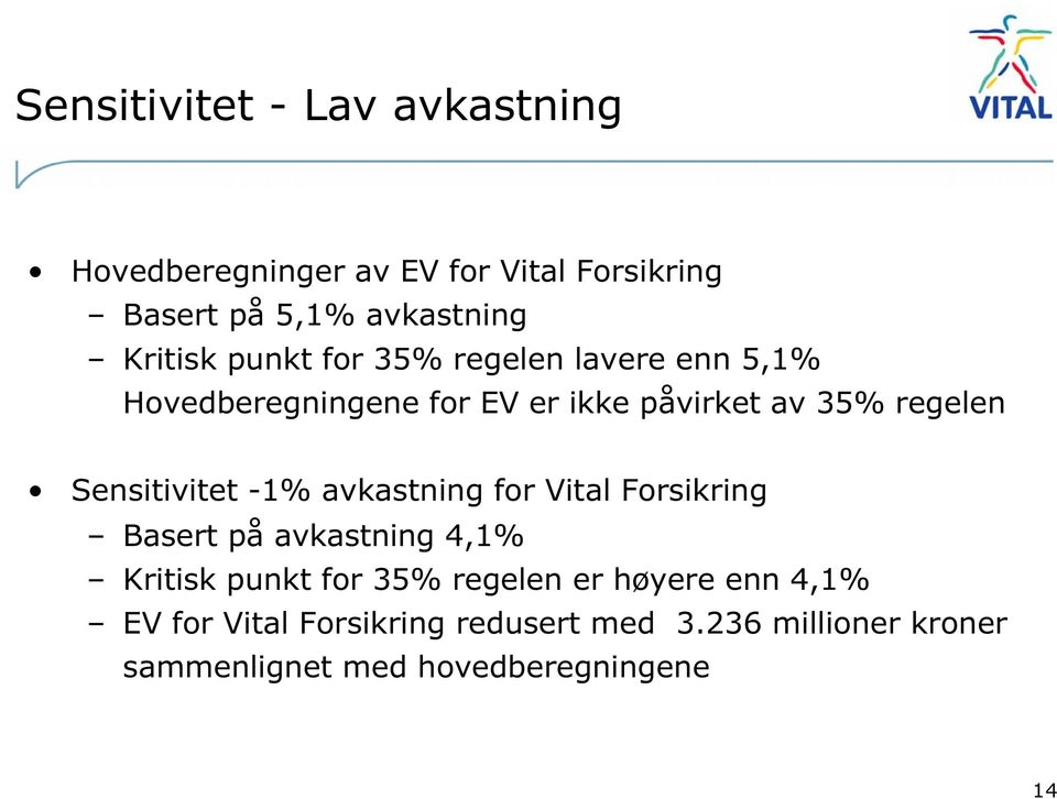 Sensitivitet -1% avkastning for Vital Forsikring Basert på avkastning 4,1% Kritisk punkt for 35% regelen