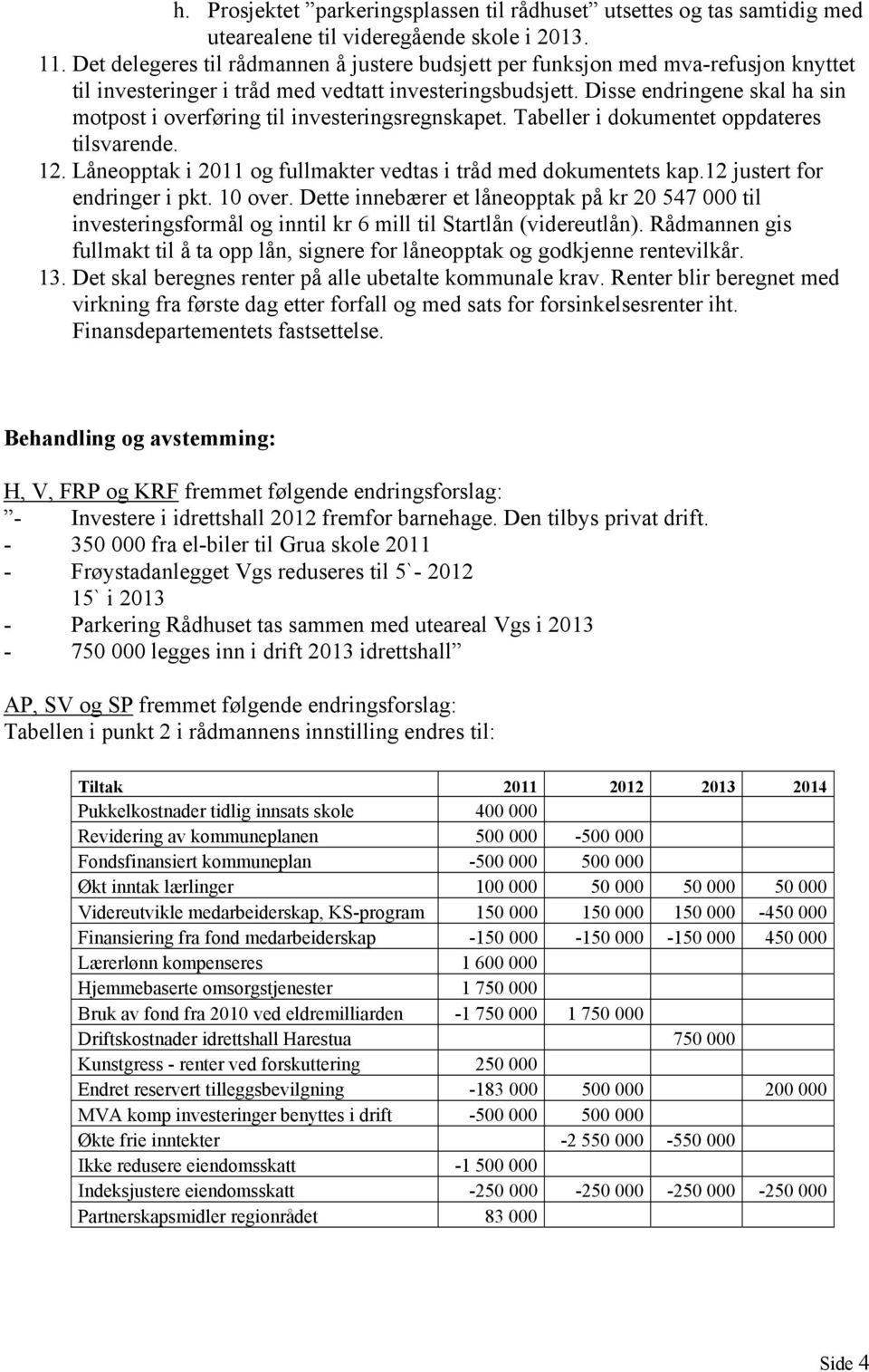 Disse endringene skal ha sin motpost i overføring til investeringsregnskapet. Tabeller i dokumentet oppdateres tilsvarende. 12. Låneopptak i 2011 og fullmakter vedtas i tråd med dokumentets kap.