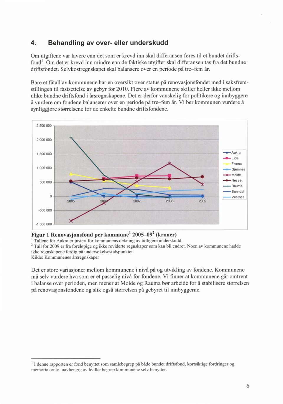 Bare et fåtall av kommunene har en oversikt over status på renovasjonsfondet med i saksfremstillingen til fastsettelse av gebyr for 2010.