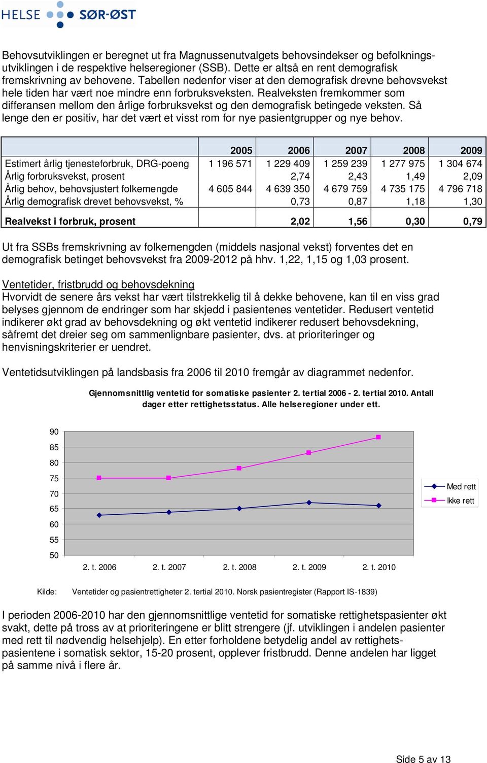 Realveksten fremkommer som differansen mellom den årlige forbruksvekst og den demografisk betingede veksten. Så lenge den er positiv, har det vært et visst rom for nye pasientgrupper og nye behov.