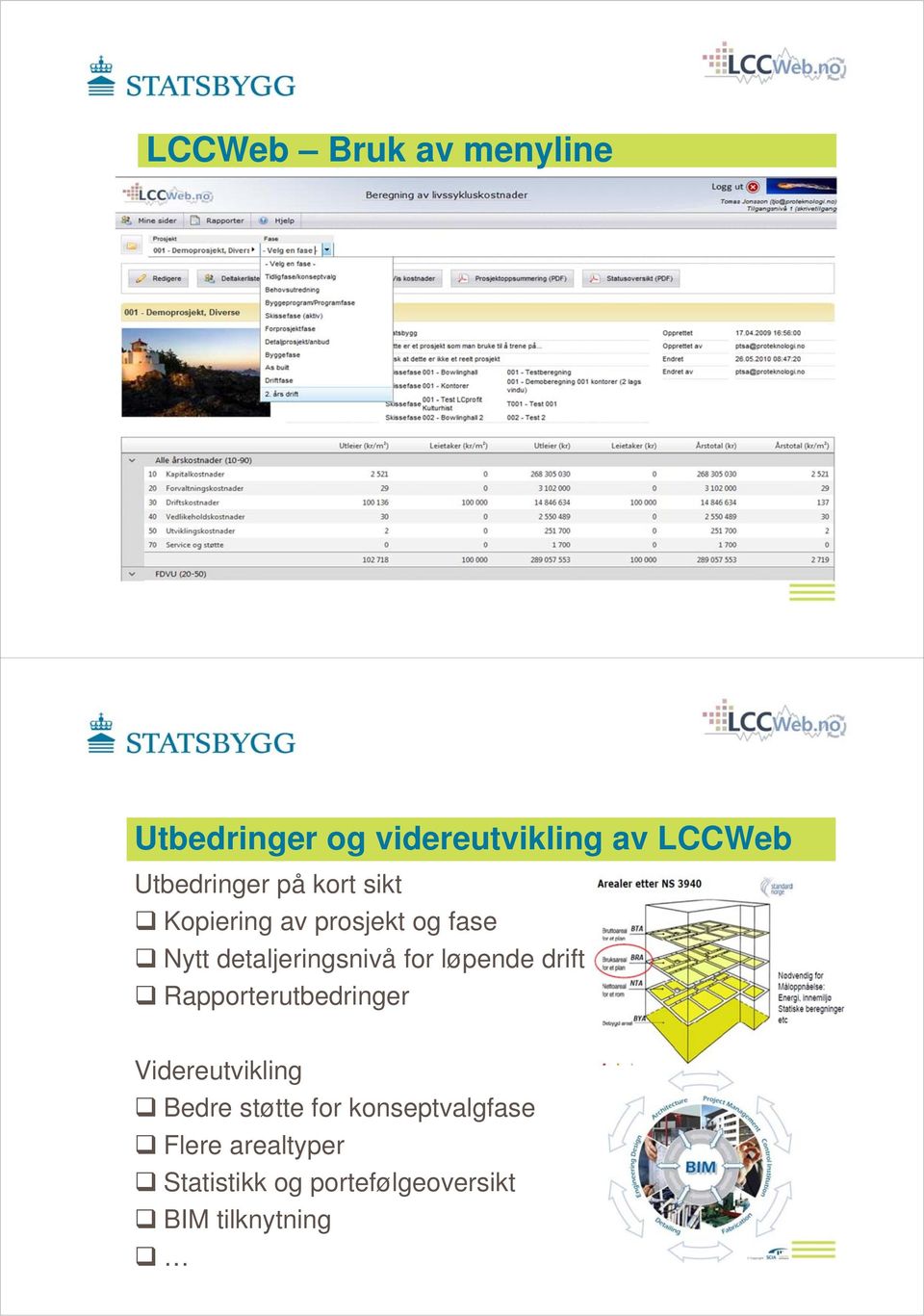 detaljeringsnivå for løpende drift Rapporterutbedringer Videreutvikling