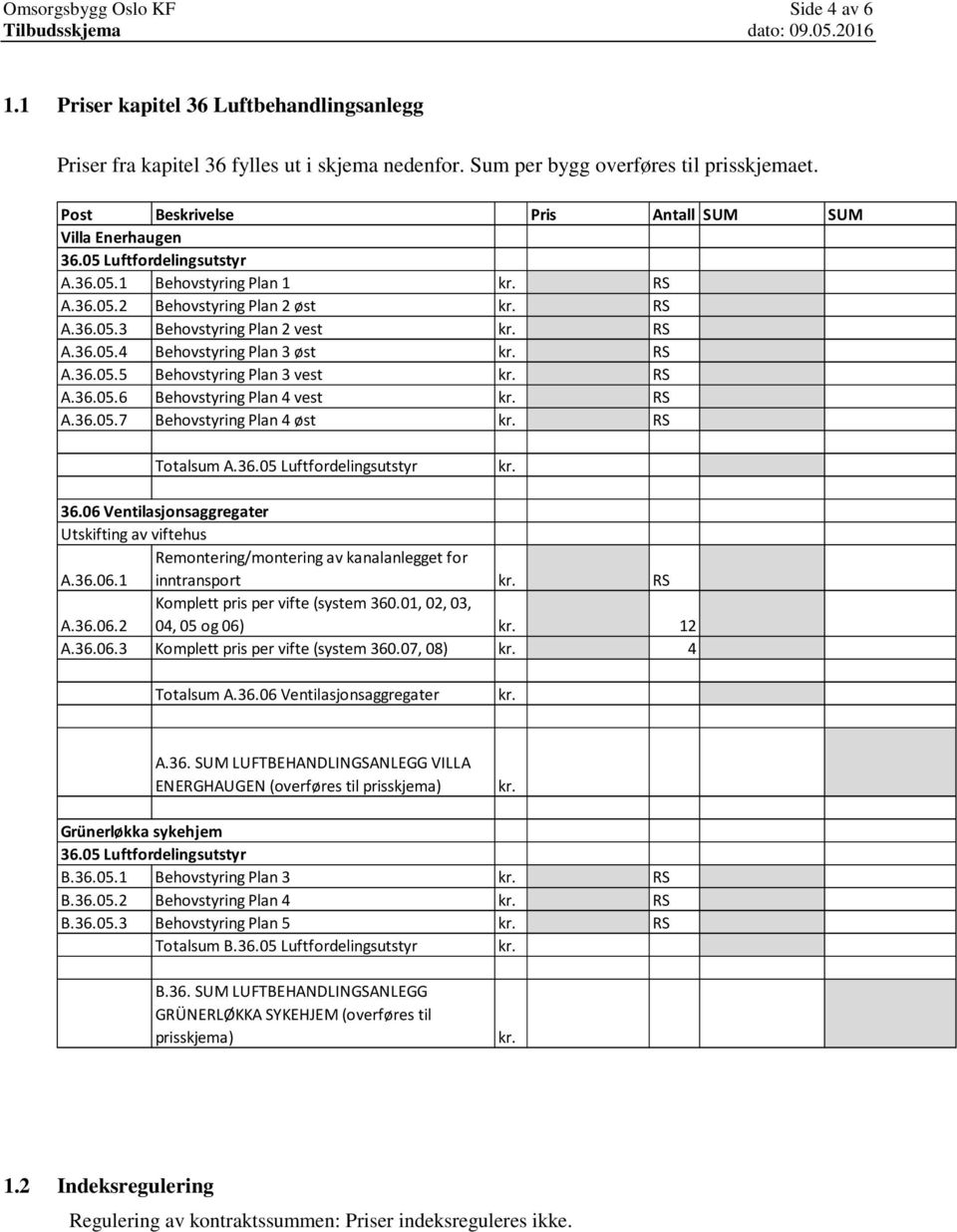 36.05.5 Behovstyring Plan 3 vest RS A.36.05.6 Behovstyring Plan 4 vest RS A.36.05.7 Behovstyring Plan 4 øst RS Totalsum A.36.05 Luftfordelingsutstyr 36.