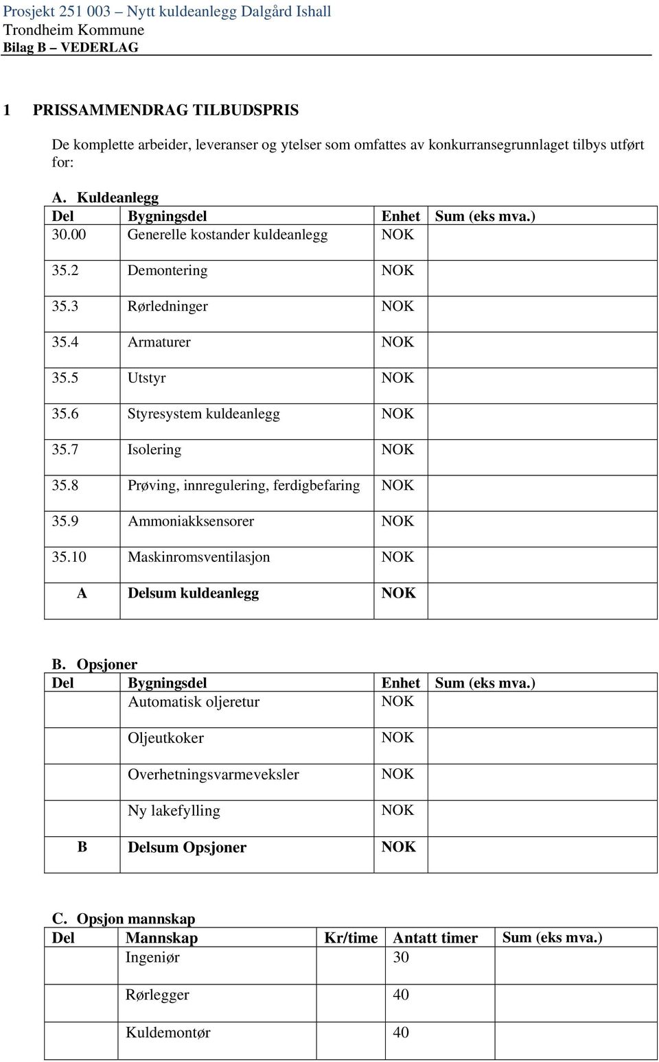 6 Styresystem kuldeanlegg 35.7 Isolering 35.8 Prøving, innregulering, ferdigbefaring 35.9 Ammoniakksensorer 35.10 Maskinromsventilasjon A Delsum kuldeanlegg B.