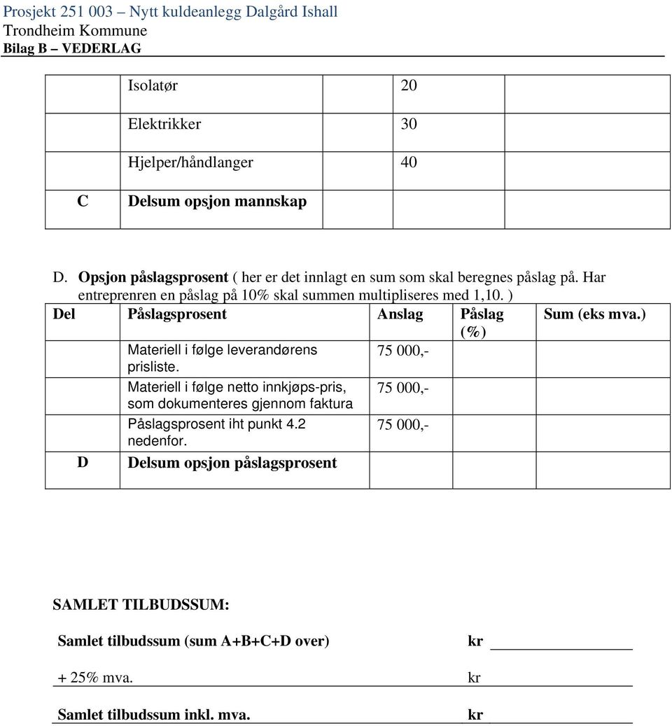 ) Del Påslagsprosent Anslag Påslag Sum (eks mva.) (%) Materiell i følge leverandørens 75 000,- prisliste.