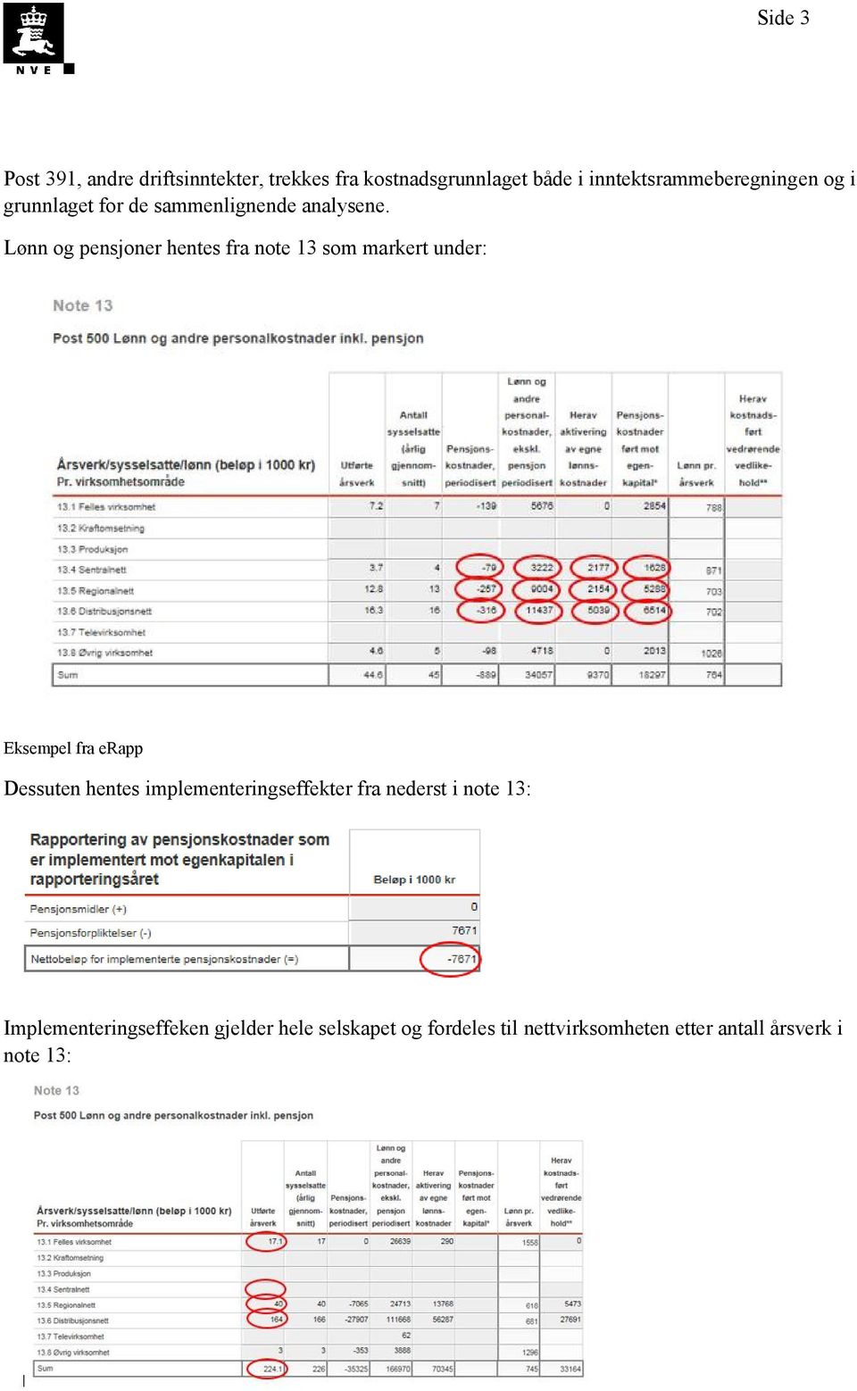 Lønn og pensjoner hentes fra note 13 som markert under: Dessuten hentes implementeringseffekter