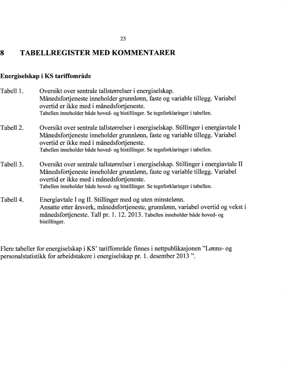 Oversikt over sentrale tallstørrelser i energiselskap. Stillinger i energiavtale I Manedsfortjeneste inneholder grunnlønn, faste og variable tillegg. Variabel overtid er ikke med i månedsfortjeneste.